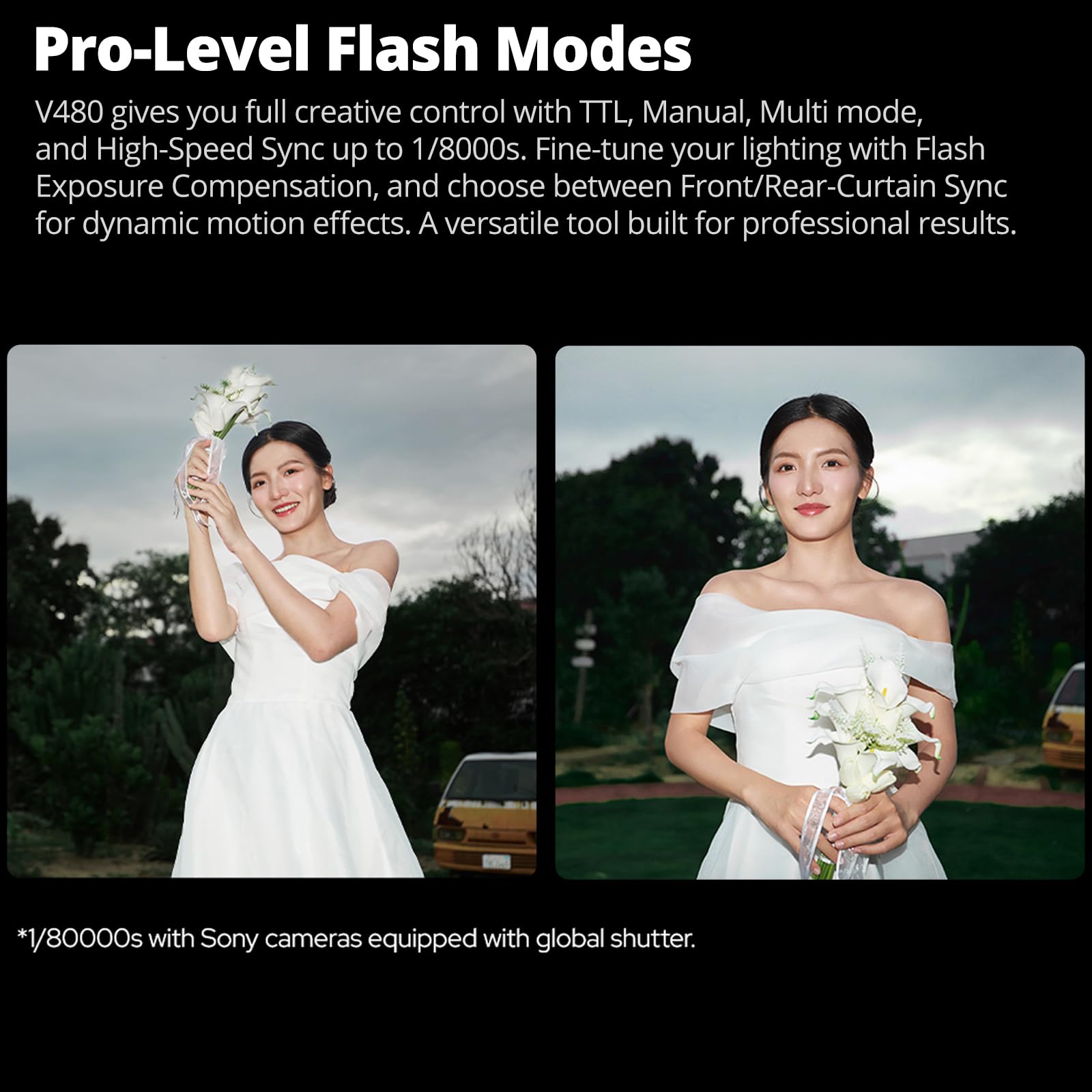 Godox V480 Flash V480C Flash de cámara, batería de litio integrada, 1/8000 HSS, TTL inalámbrico 2.4GX, tiempo de reciclaje de 1.7s, 650 pops de potencia completa para cámara Canon (V480C)
