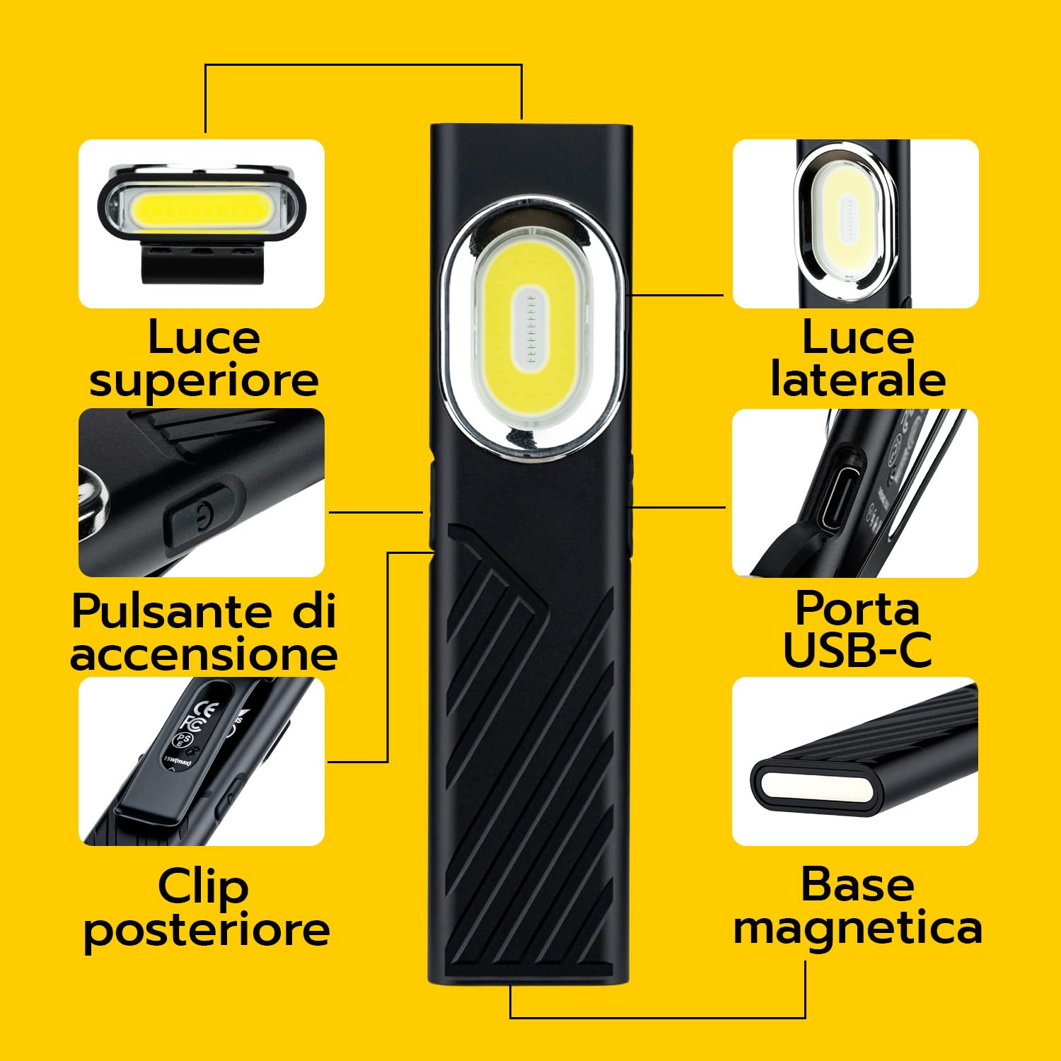 Wigearss Torcia Magnetica Ricaricabile USB Lampada da Lavoro Officina Luce LED COB Portatile con 8 Modalità