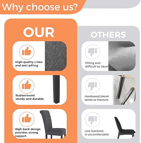 Miniatura 37 de Juego de 2 sillas de comedor tapizadas, sillas de cocina Parsons copetudas con patas de madera maciza, silla auxiliar de tela moderna para