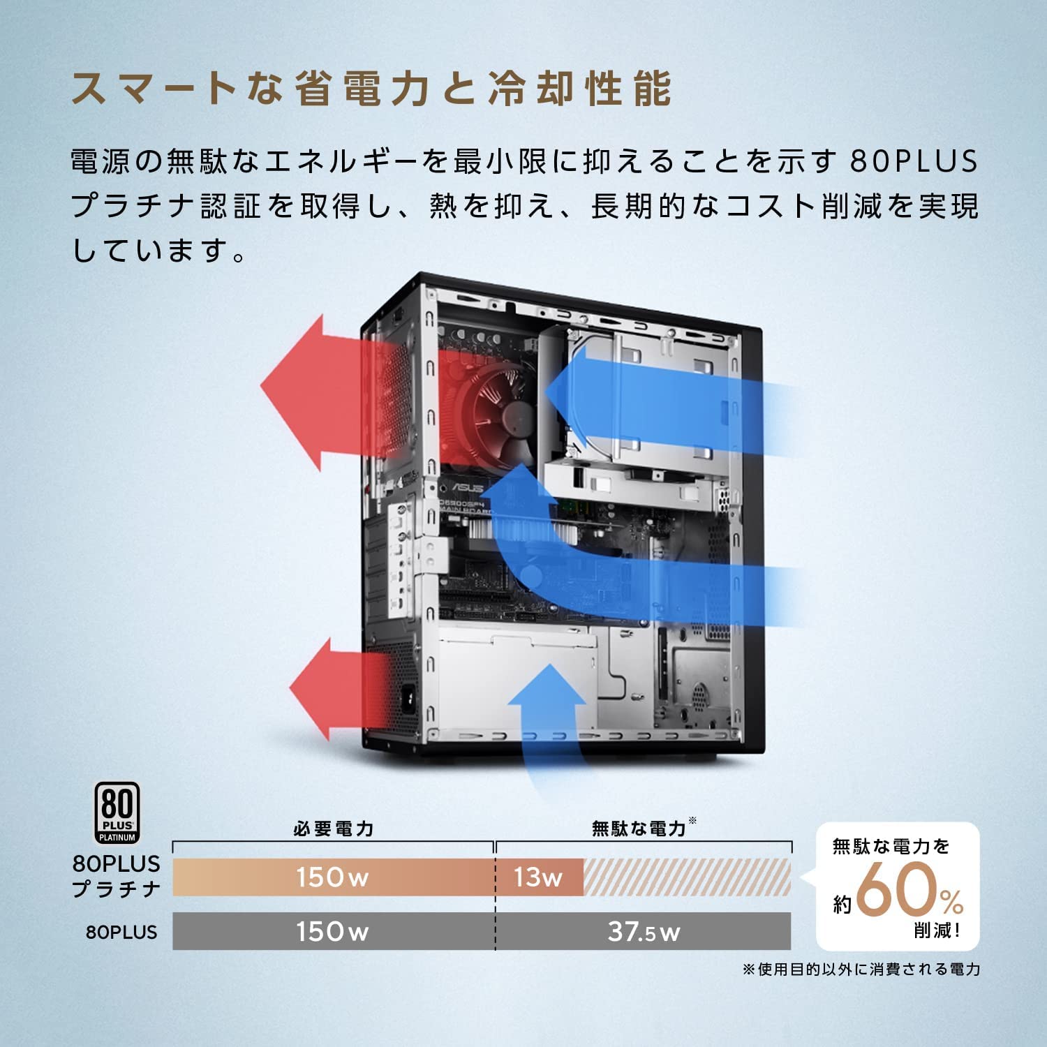 Amazon.co.jp: ASUS Desktop PC 12th Generation Core i7-12700 with
