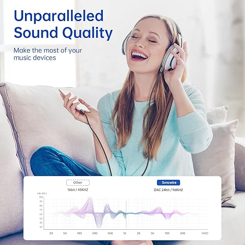 Miniatura 2 de Syncwire Cable auxiliar largo de 6.5 pies, cable de audio auxiliar para auriculares, automóvil, estéreo doméstico, iPhoneiPad, iPodEcho Dot, Galaxy