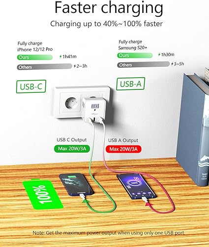 Miniatura 4 de Paquete de 2 adaptadores de enchufe de viaje de Estados Unidos a Reino Unido Irlanda, accesorios de viaje internacionales, con puerto PD3.0 y QC3.0