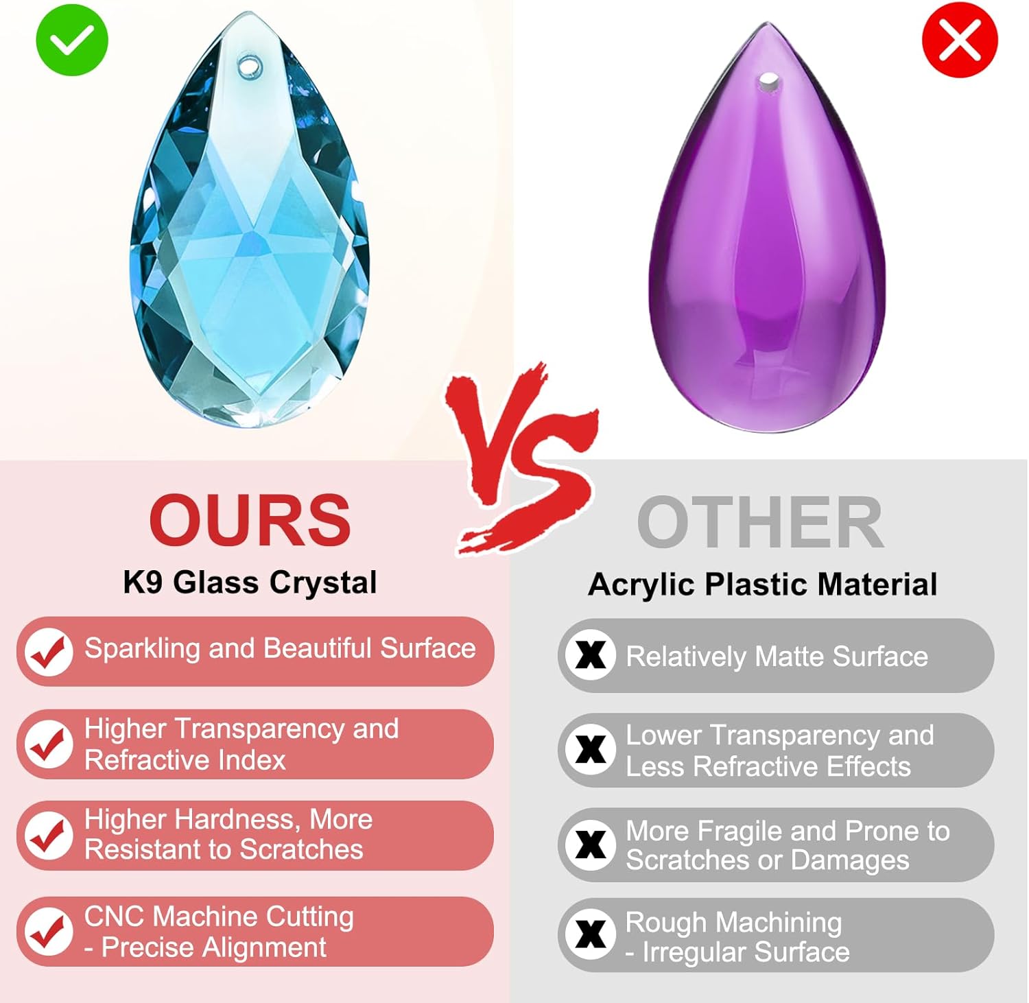 PATIKIL K9 Crystal Pendants Teardrop Beads, 12 Pack 28mm Chandelier Prisms Parts Hanging Beads DIY Lamp for Arts Crafts Decoration, Grass Green - Image 3