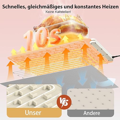 Miniatura 4 de Bandeja eléctrica para calentar alimentos almohadilla térmica de silicona ajustable con 3 ajustes de temperatura, 4 funciones de temporizador, placa