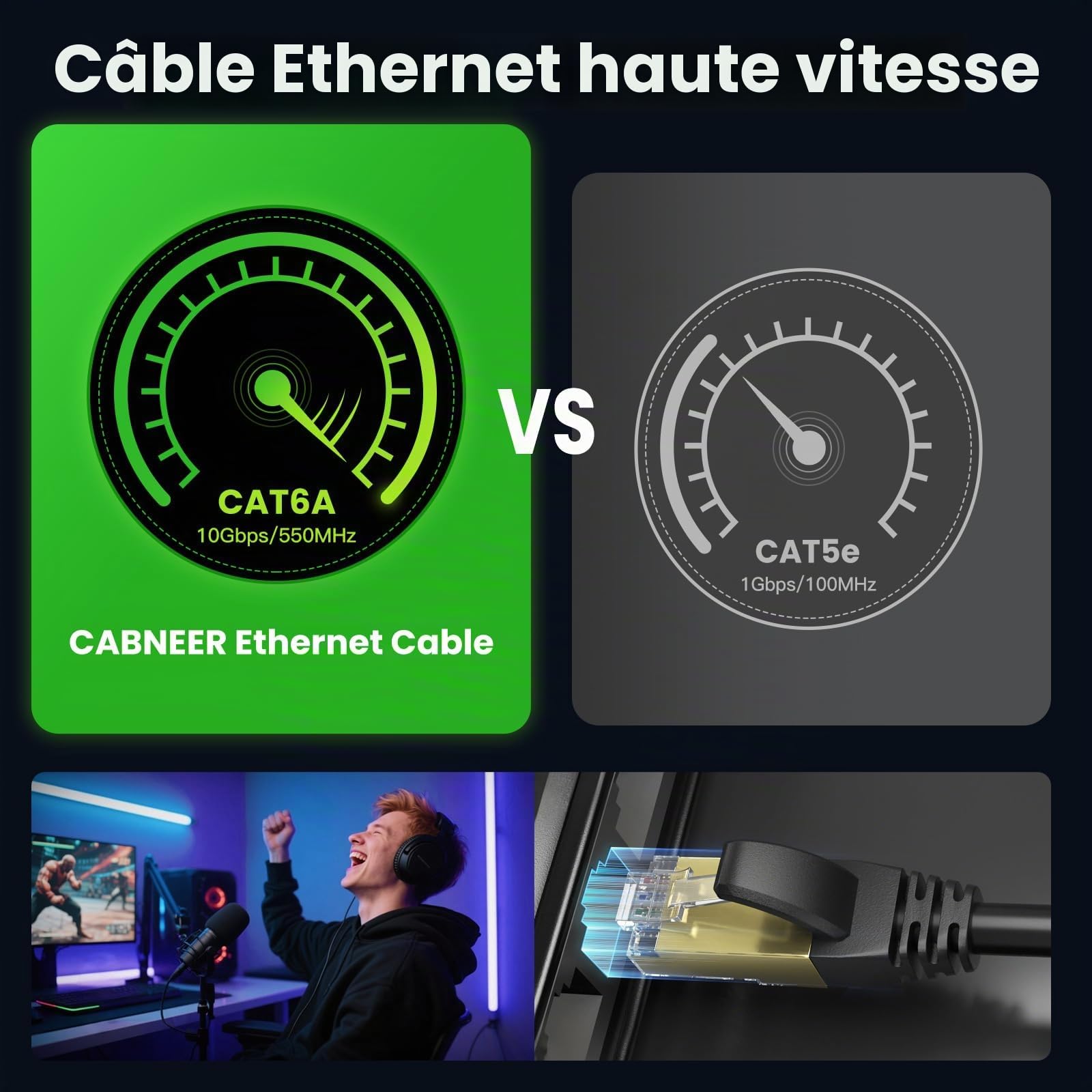 Cable Ethernet Extérieur Cat 6A 100m 23 AWG LLDPE 10 Gbps 550MHz, Résistant UV/Intempéries, Enfouissement Direct, Câble RJ45 Réseau Internet Gigabit Haute Vitesse UTP CCA, 80 Attaches Noires