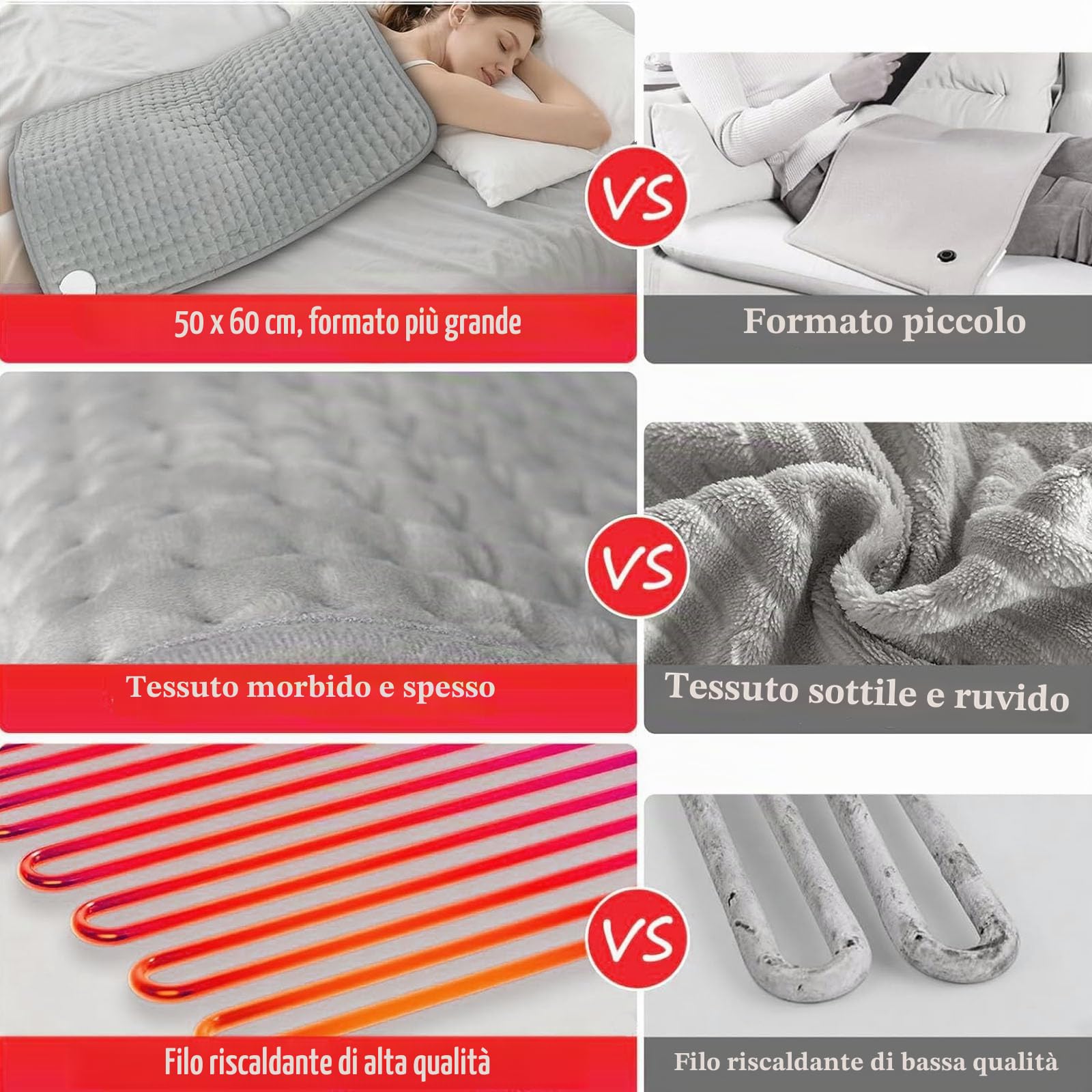 CYFIE Cuscino riscaldante XL riscaldante elettrico 50 x 60 cm, 10 livelli addome con controller, e cuscino riscaldante elettrico rapido per schiena, collo, spalla, lunghezza del cavo 250 cm