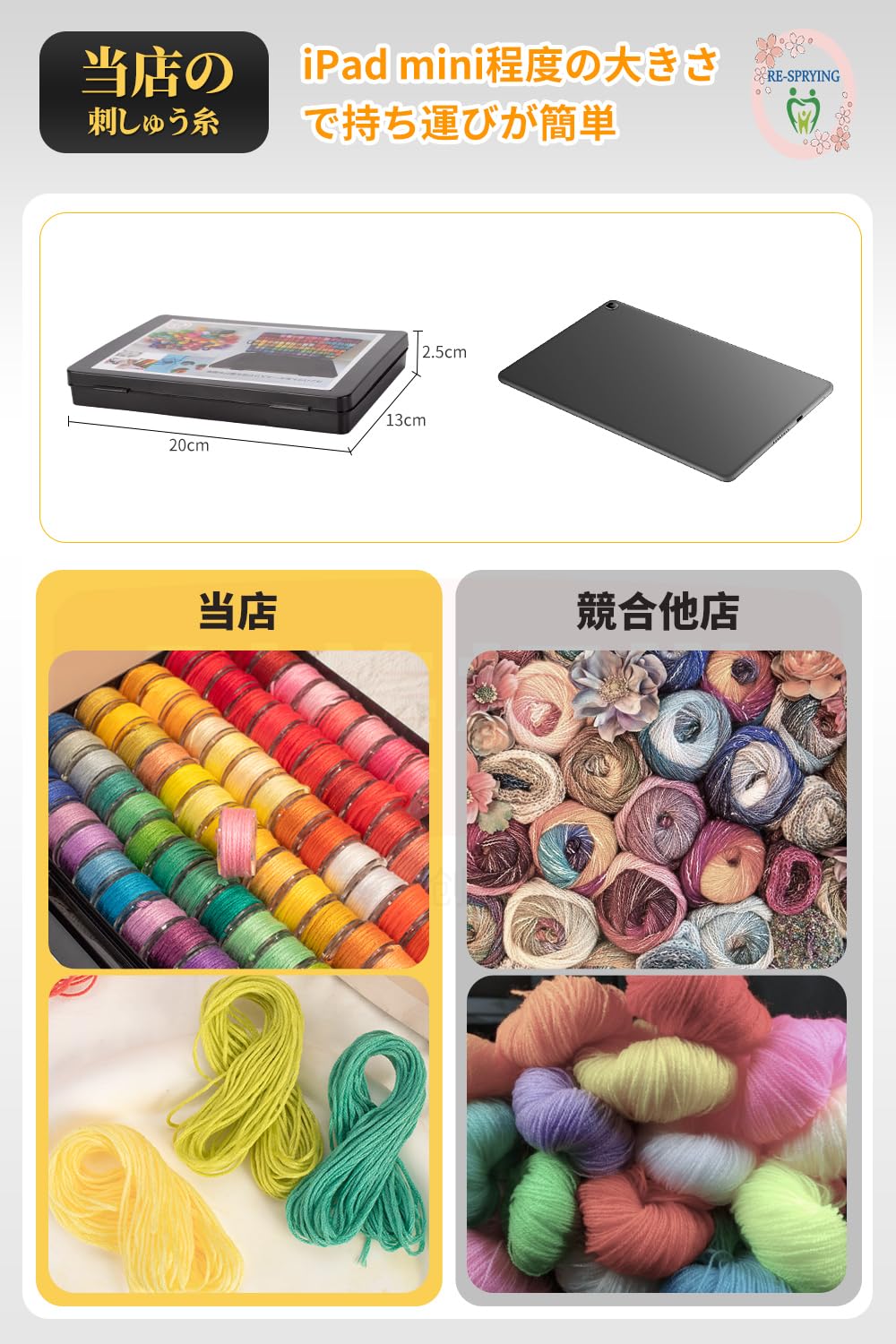 Amazon | Re-Sprying【ケース箱付き】 刺しゅう糸 セット 縫い糸 手芸