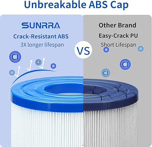 Miniatura 4 de Cartucho de filtro de piscina CCP520 duradero compatible con Pentair Clean & Clear Plus 520, Pentair CCP520, R173578, Pleatco PCC130, Unicel C-7472,