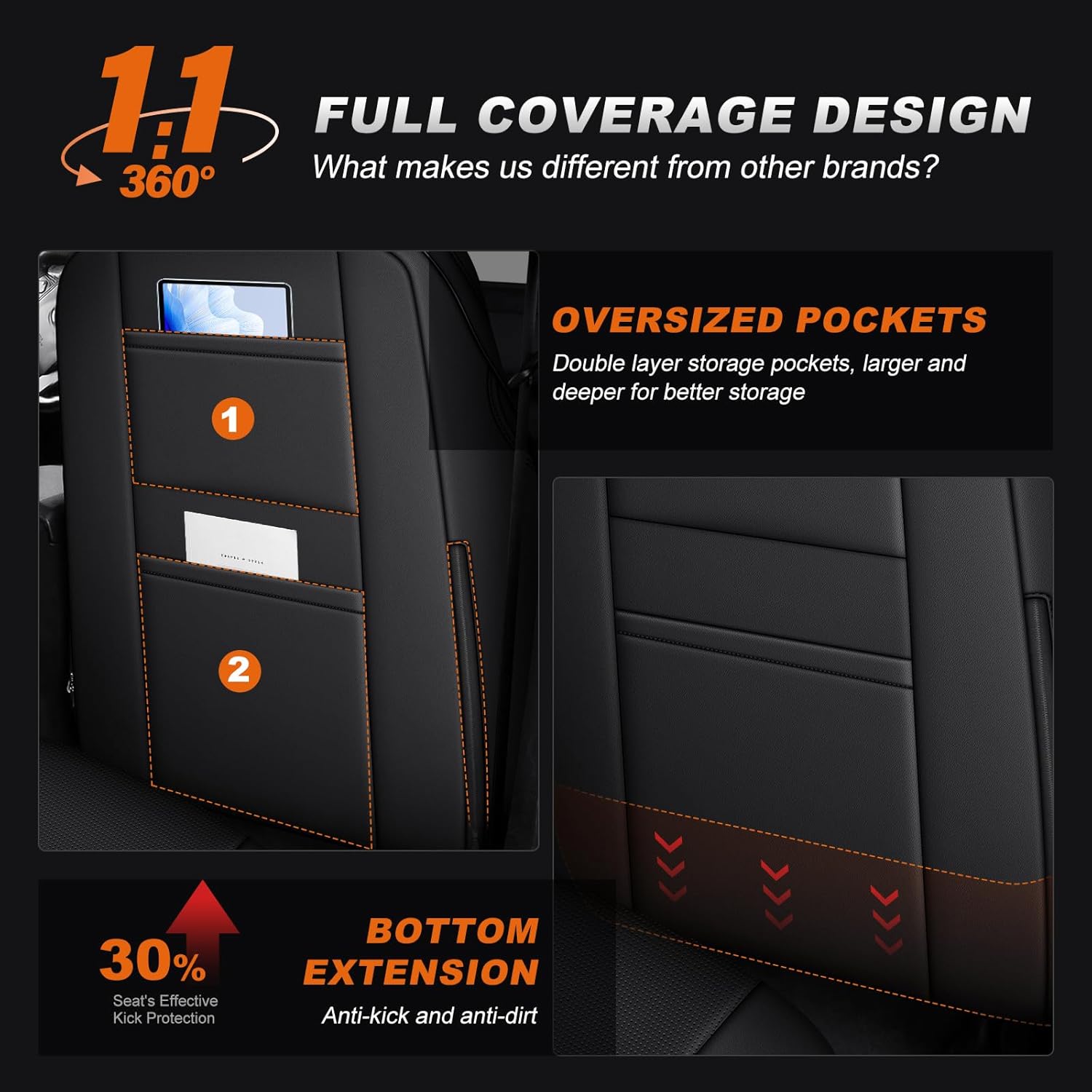 AOMSAZTO Car Seat Covers for Toyota Tacoma 2024 2025 2026 Double Cab SR,SR5,TRD Sport,TRD Off-Road,Limited, Custom Fit Full Set Faux Leather (Petrol, Black)