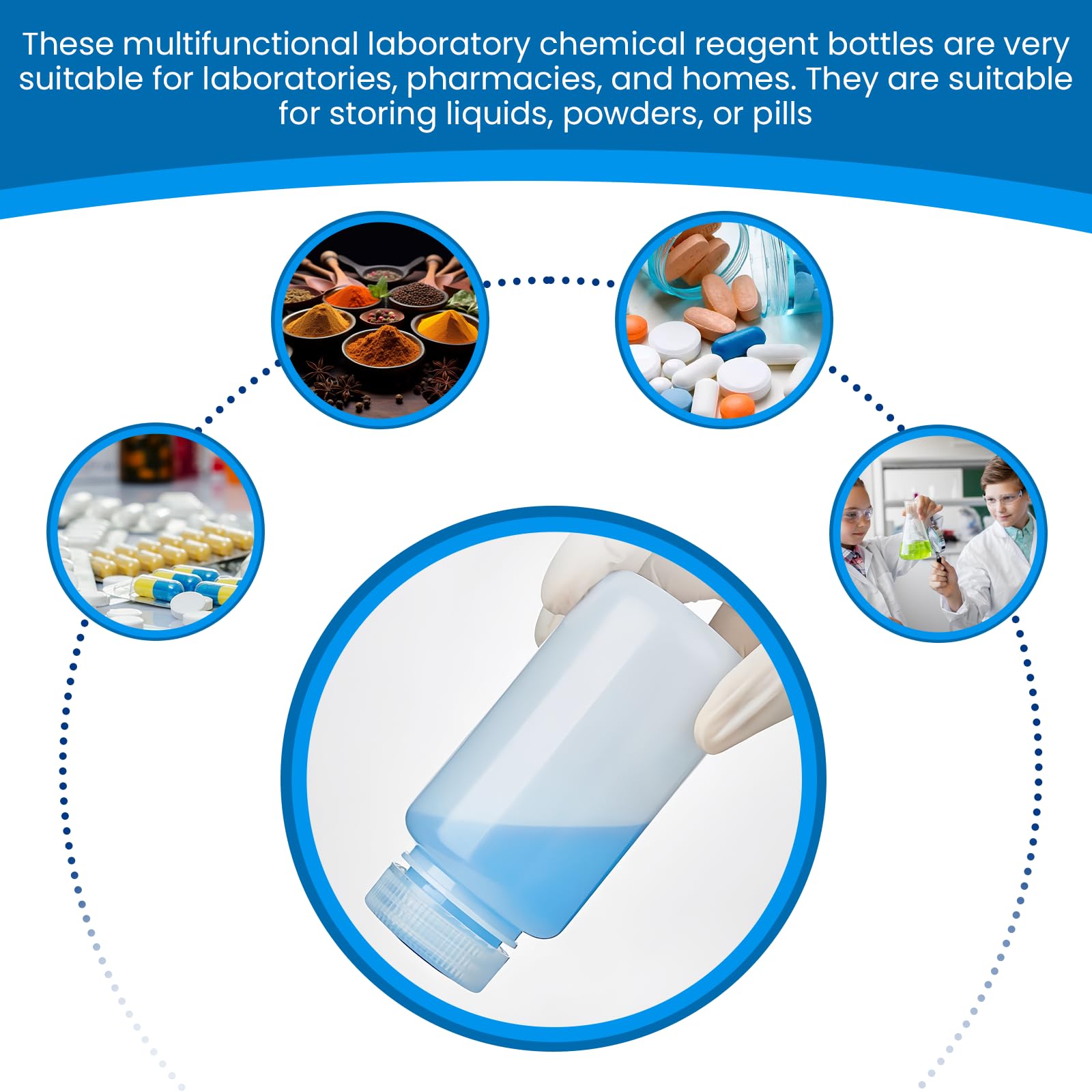 4 flaconi di plastica con apertura ampia: flacone cilindrico di reagente chimico da 500 ml, trasparente, sigillato, a prova di perdite, in HDPE, contenitore liquido, per laboratorio