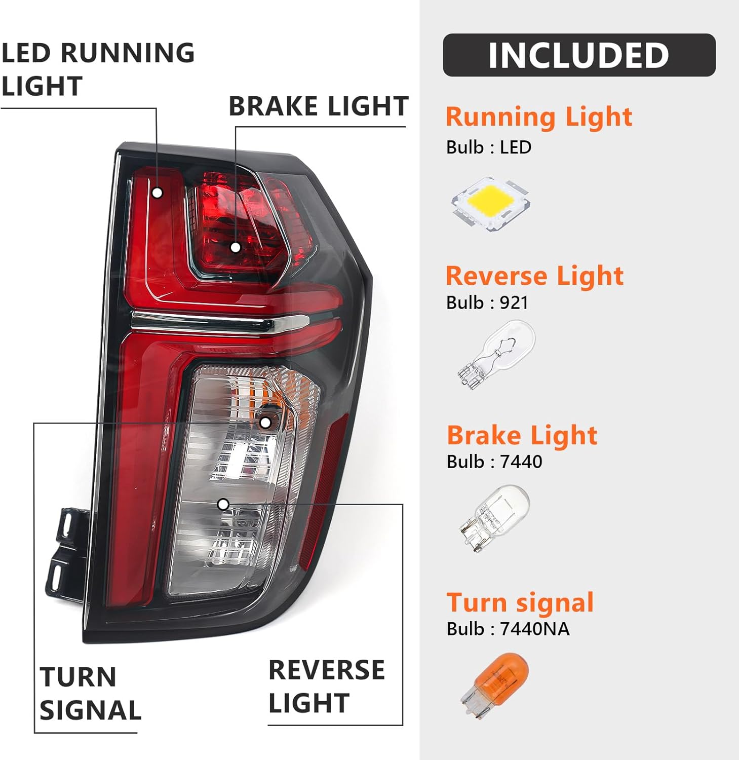 FIONE Tail Lights Compatible with Chevrolet Tahoe Suburban 2021 2022 2023 with LED Running Lights Rear Tail Light Brake Lamp Assembly Right Passenger Side RH