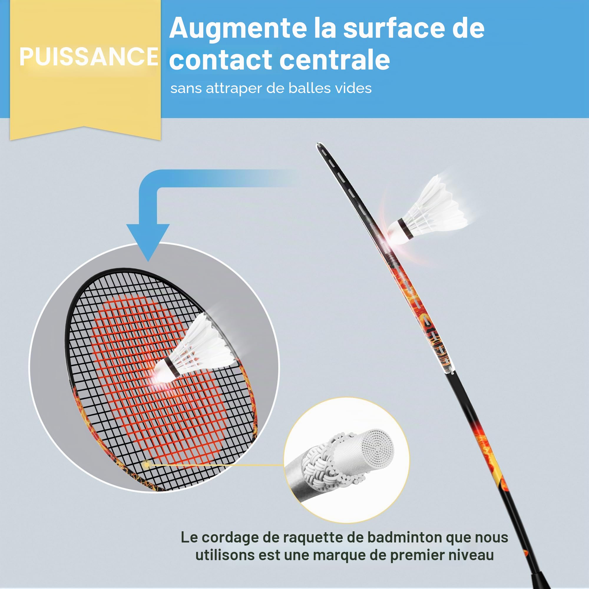 Ensemble de Badminton, 1 Paire de Raquettes de Badminton 2U avec Sac de Rangement, 3 Volants et 2 Bandes de Poignée, Sets de Raquettes Légères pour L’entraînement et Le Divertissement
