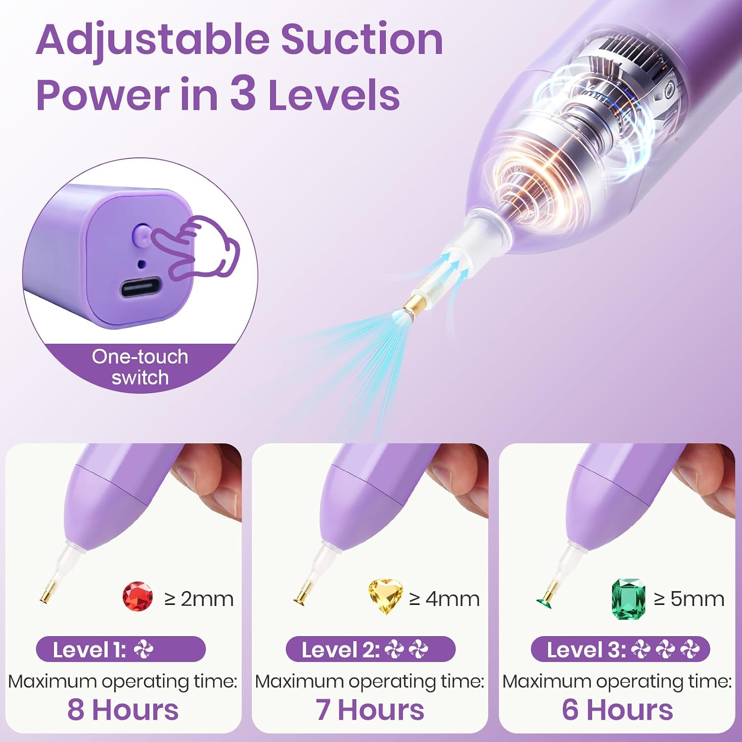Suteng Electric Diamond Painting Pen, Wireless Vacuum Pen for Diamond Art Kit for Adults, Adjustable Suction Mode, Gift for Gem Diamond Art Fans