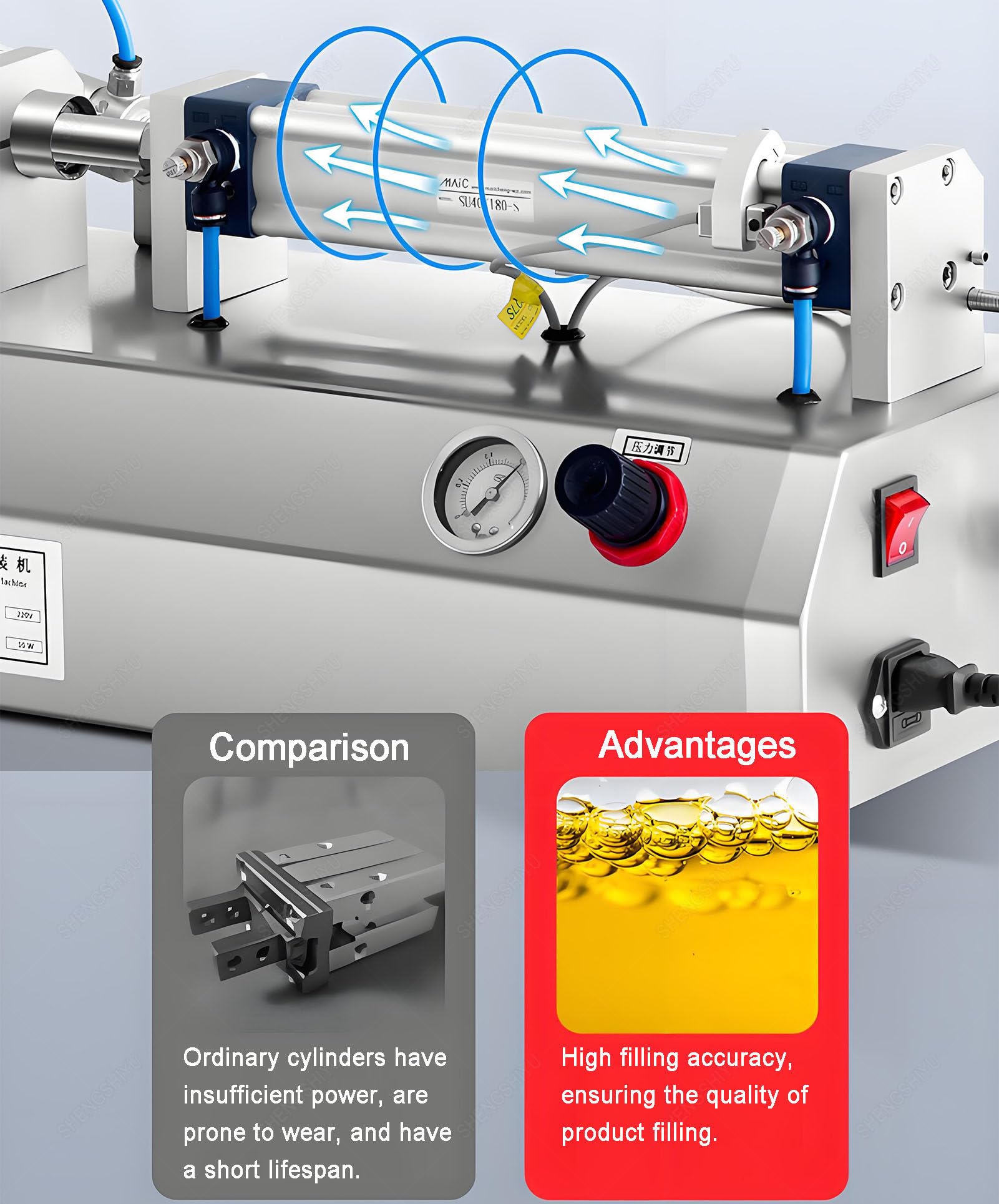 Pastenfüllmaschine mit großem Trichter, manueller und automatischer Betrieb, einstellbare Geschwindigkeit für viskose Flüssigkeiten