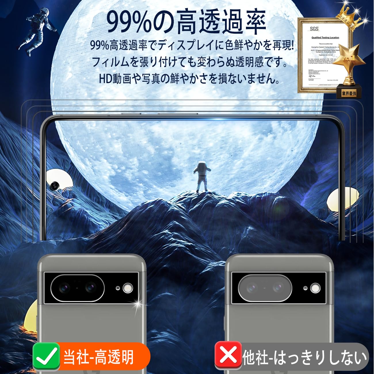 Amazon | 対応 Google Pixel8 フイルム 指紋認証対応 Google Pixel 8 