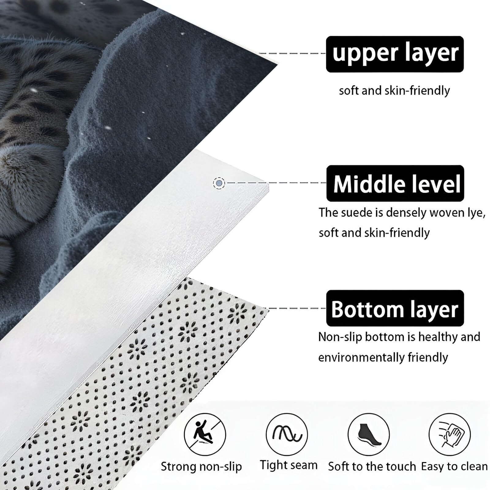 Tapete Blanco Grisáceo Leopardo De Las Nieves De Roca Puerta Felpudo De Entrada Exterior Atrapar Suciedad Alfombra Animales Realistas Para Interior Jardines Cocina Pasillo Trasera Delantera,90X150Cm