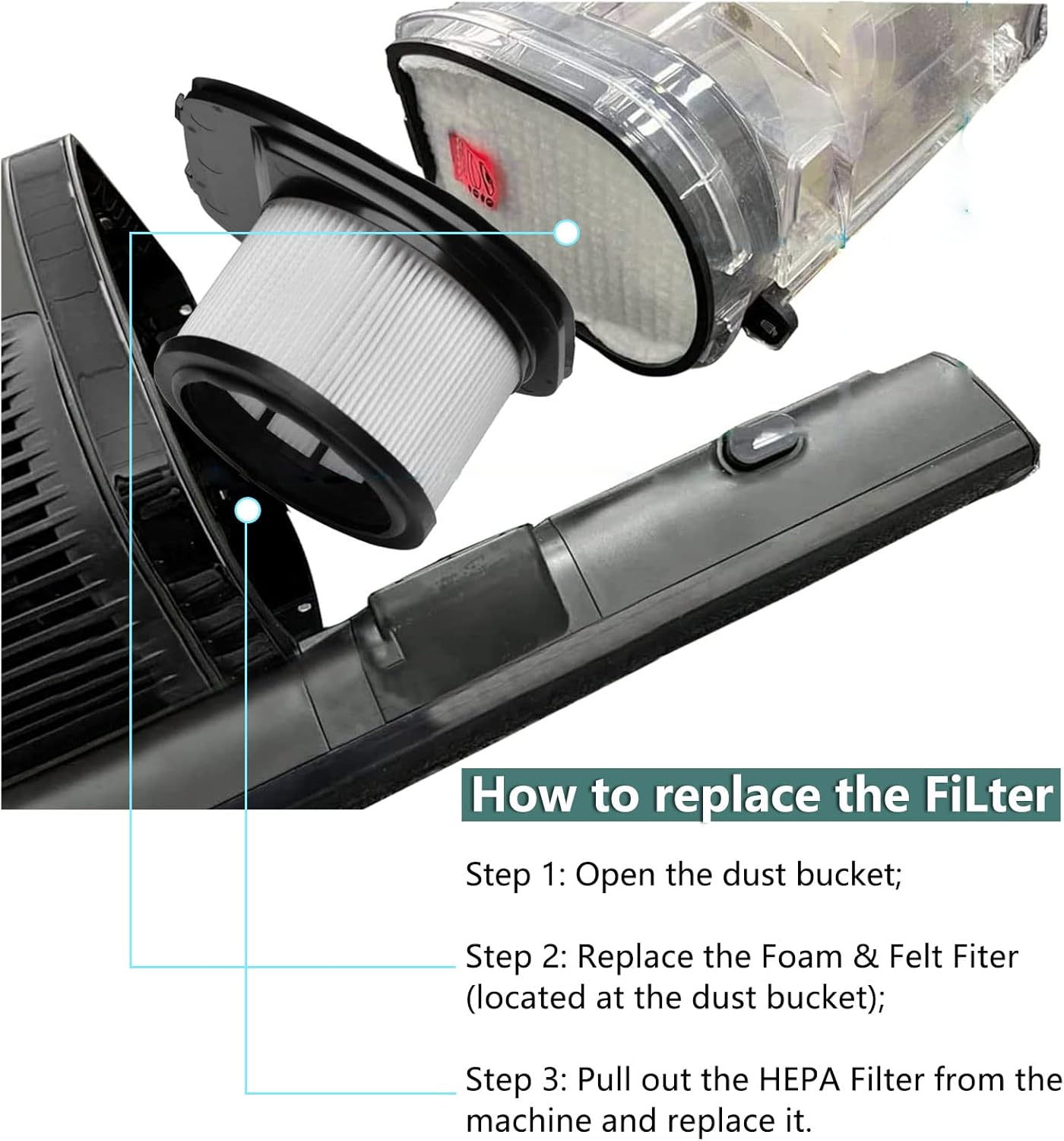 VideoPUP Replacement IZ362H Filter Kit Compatible with Shark Cordless Stick Vacuum Cleaner IZ162H IZ362H IZ362HT IZ440H IZ462H IZ482H IZ483H, Replace Part XHF161H 617FJ140