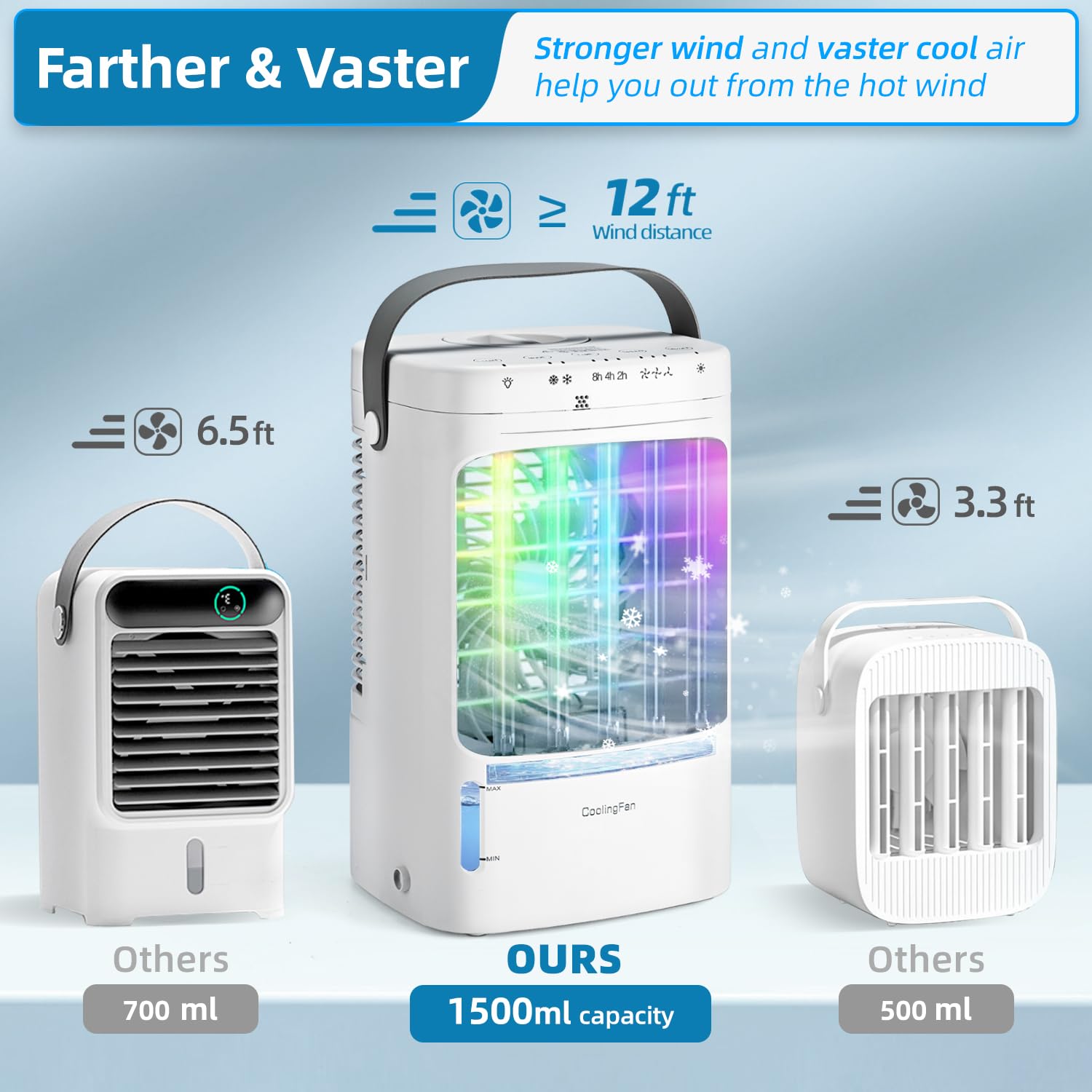 14000BTU Portable Air Conditioner Without Window Kismile, 56 OFF