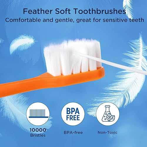 Miniatura 2 de Oralphi Cepillo de dientes suave de pluma, con 10000 microcerdas extra suaves, para dientes sensibles y recesión de encías (cabeza ancha, 6 unidades)