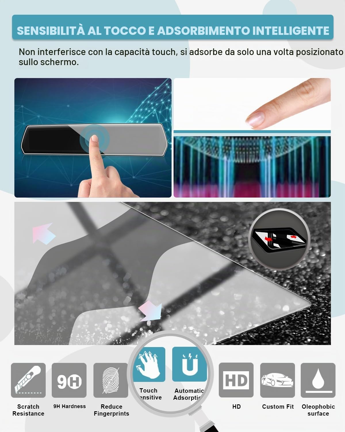 CDEFG Compatibile con BMW X1 iX1 U11/ X2 iX2 U10/ 1er F70 2022-2024 2025 Facelift Navigation Pellicola Protettiva in vetro temperato Antigraffio 10,25 + 10,7 pollici GPS Navigatore X1 U11 Accessori