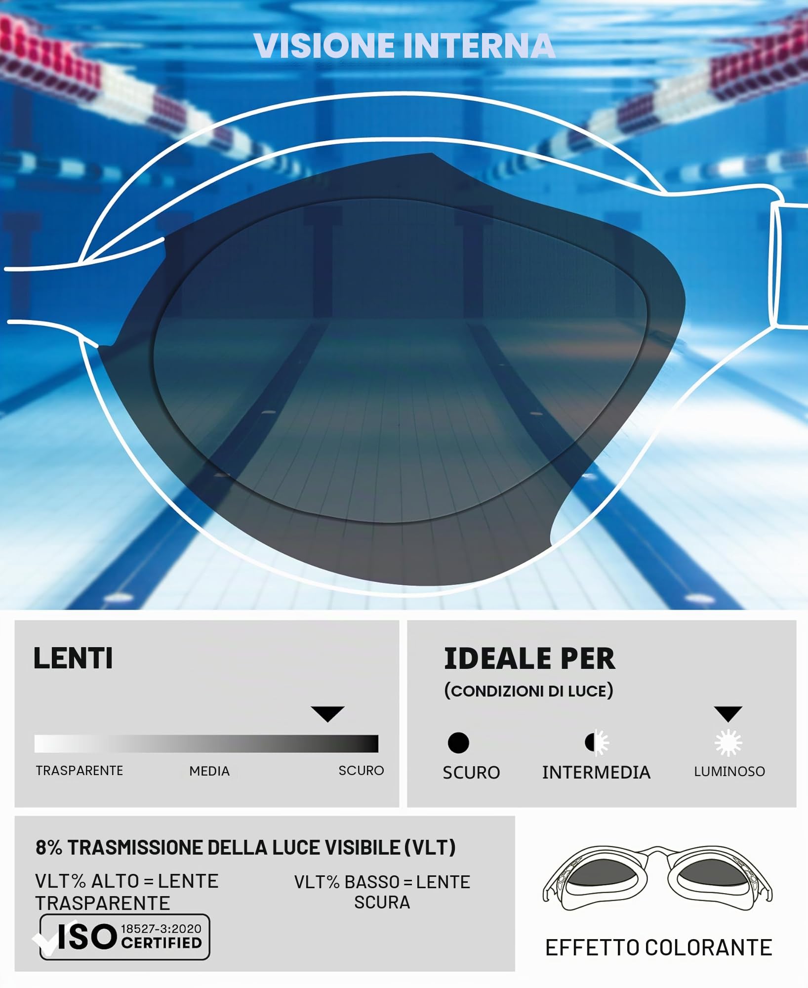 arena Airspeed Mirror Occhialini Nuoto da Gara Anti-Appannamento Unisex Adulto, Occhialini Piscina con Ampie Lenti, Protezione UV, 3 Ponti Nasali Intercambiabili, Guarnizioni Air Seals