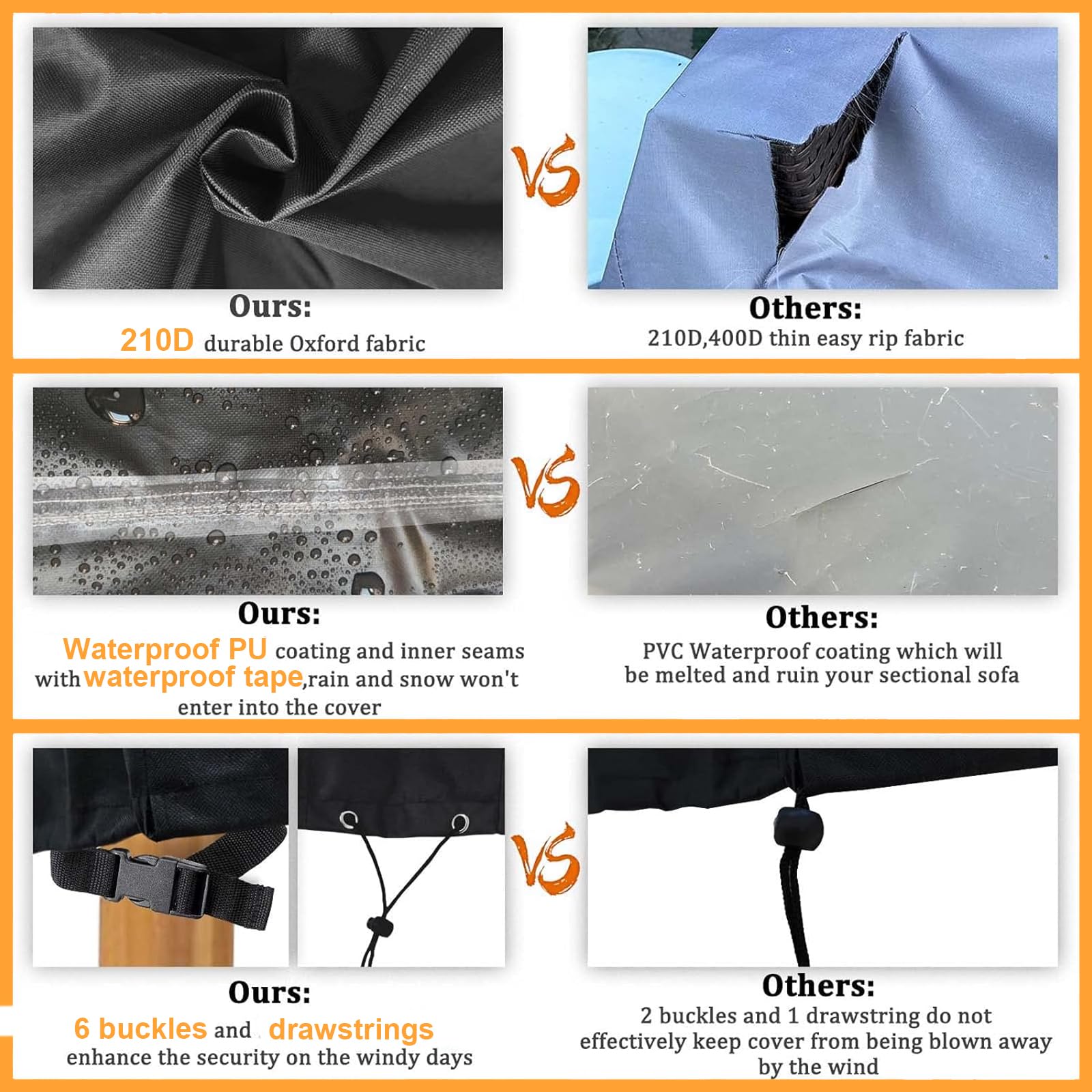Housse de protection pour meubles de jardin, en forme de L, imperméable, charge lourde, tissu Oxford 210D, résistant aux UV, pour salon de jardin, salon, canapé d'angle (215 x 215 x 87 cm)