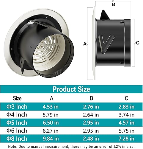 Miniatura 5 de HG Power - Ventilación de aire redonda de 4 pulgadas, cubierta de ventilación ajustable de acrilonitrilo butadieno estireno (ABS), rejilla de