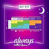 Vista 7 de Always - Toallas femeninas con alas