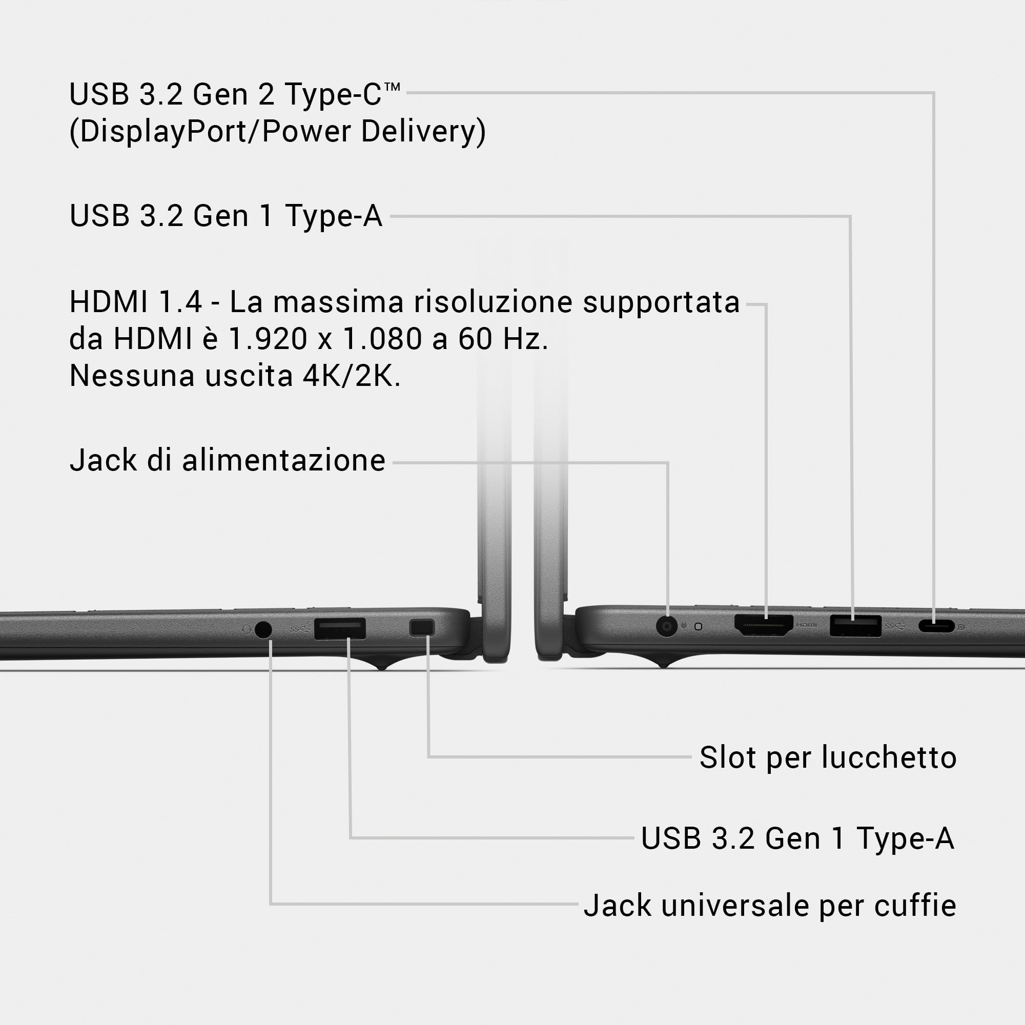 Dell 16 Laptop DC16255 16" 2K (1920x1200) Display, AMD Ryzen 7 250, AMD Radeon Graphics, 16GB DDR5 RAM, 1TB SSD, Windows 11 Home, Backlit IT QWERTY Keyboard, Carbon Black