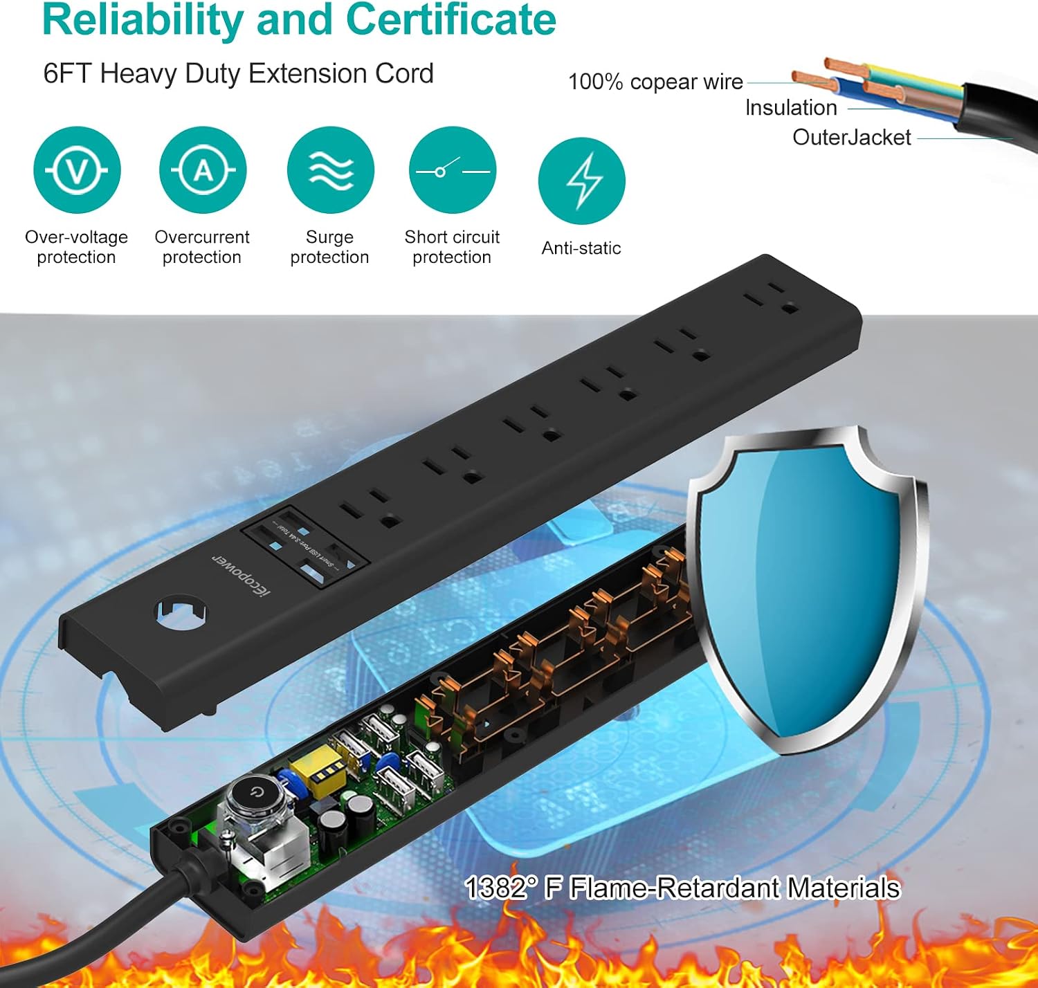 Power Strip with 6 Feet, IECOPOWER Surge Protector with 6 AC Outlets and 4 USB Ports, 6 Ft Extension Cord for Home, Office, Dorm Essentials, 2100 Joules, ETL Listed (6FT, Black)