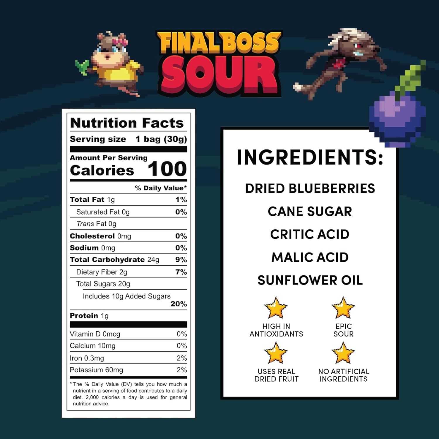 Final Boss Sour, Extremely Super Sour Gummy Candy (LvL 3) Bundle - Blueberry and Cranberry Flavor (20 Bags in total - 10 of Each Flavor)