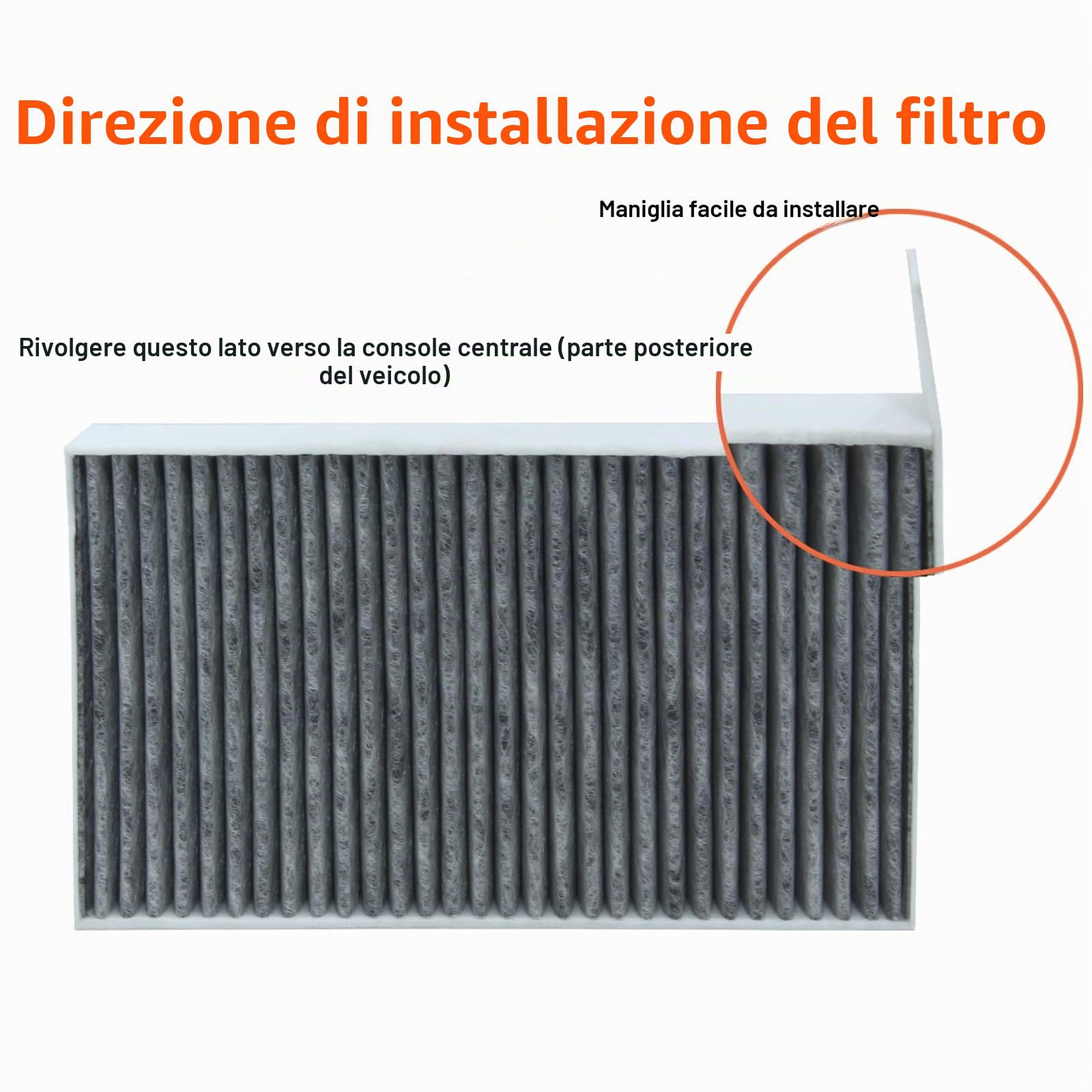 Filtro Abitacolo Carboni Attivi Compatibile con Tesla Model Y & Model 3 – Filtro Aria Abitacolo Antipolline, Set da 2 Pezzi per Auto