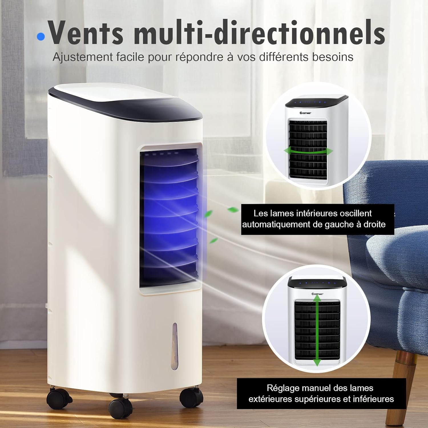 Diagram showing automatic horizontal oscillation and manual vertical adjustment of air louvers
