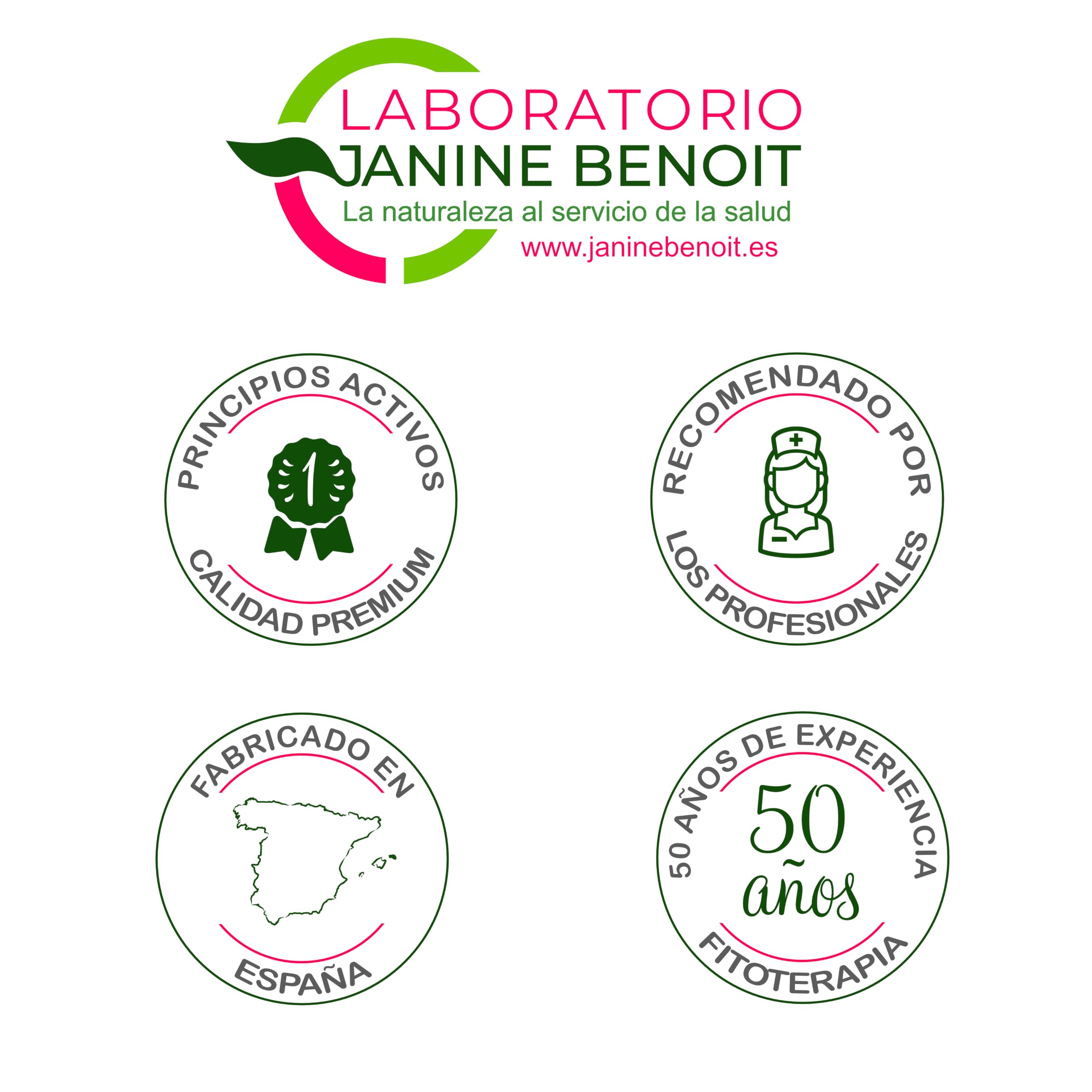 Celluliflor | Con L-Carnitina, Fucus, Centella Asiática y Té Verde | Drenaje, Metabolismo y Cuidado de la Piel | Retención de Líquidos | Celulitis | 120 Cápsulas Vegetales