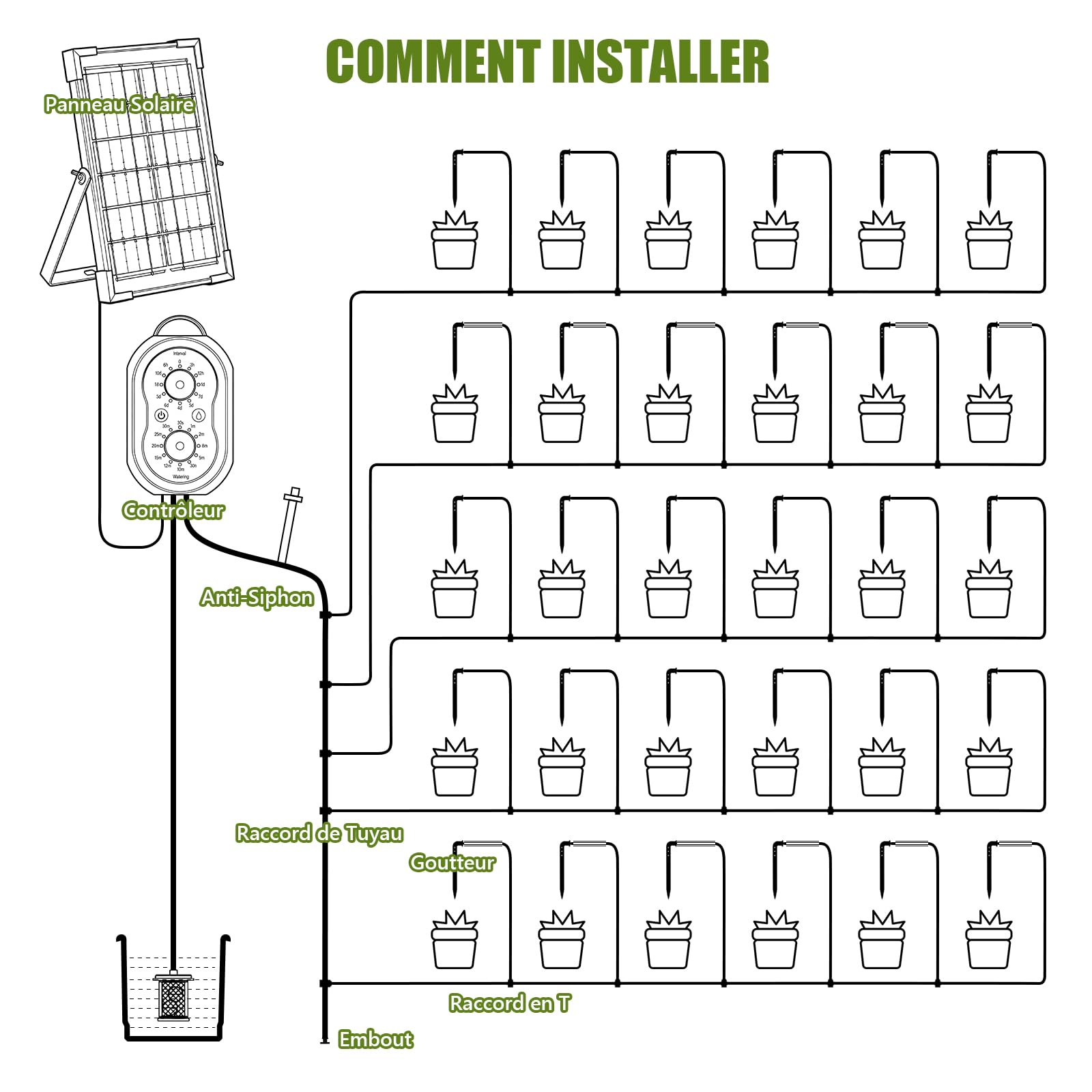 Kit Arrosage Automatique Solaire pour Jardin, Systeme D'irrigation Goutte à Goutte pour 30 Plantes les Vacances avec Minuterie+Tuyau de 35M, Systeme Arrosage Automatique pour Jardin,Plantes de Balcon