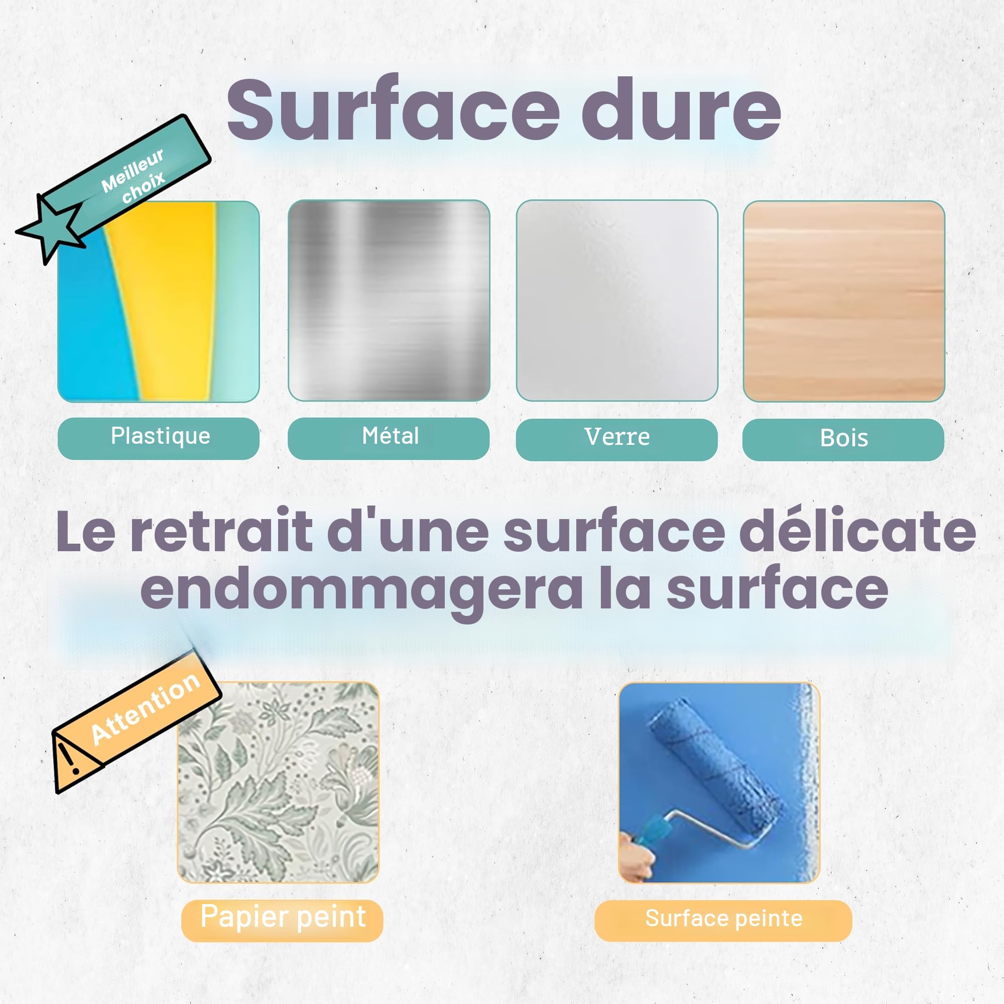 Tableau Blanc Magnétique Effaçable – 120 x 60 cm | Film Autocollant Adhésif Tableau Velleda Mural pour Maison, Bureau, Porte
