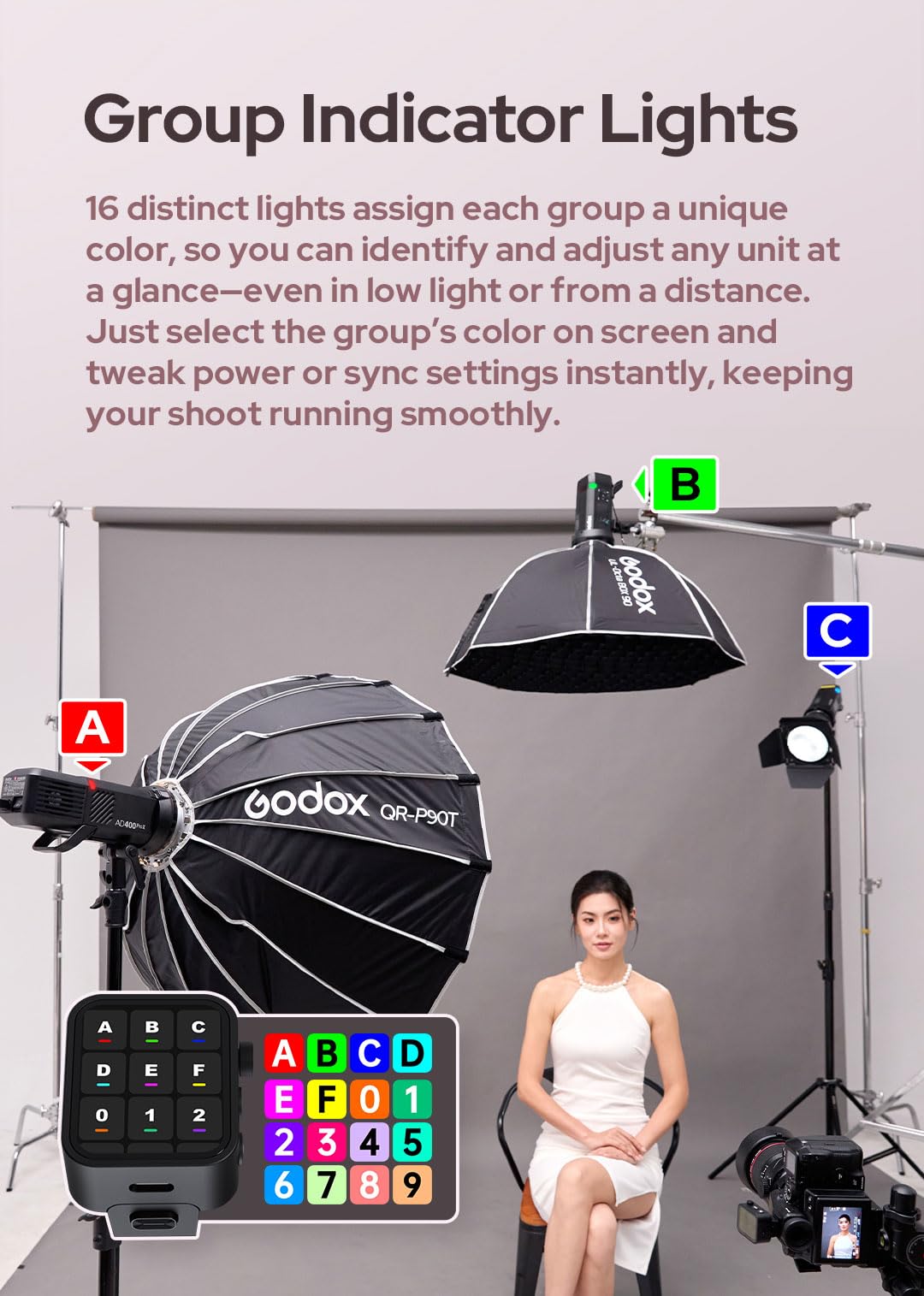 Godox AD400 Pro II Flash 400Ws TTL, AD400Pro II 2.4G HSS 1/8000s Monotorcia con LED Bi-Color 30W, Display OLED, Attacco Bowens/Godox, 460 Scatti a Piena Potenza, per Canon Nikon Sony Fujifilm