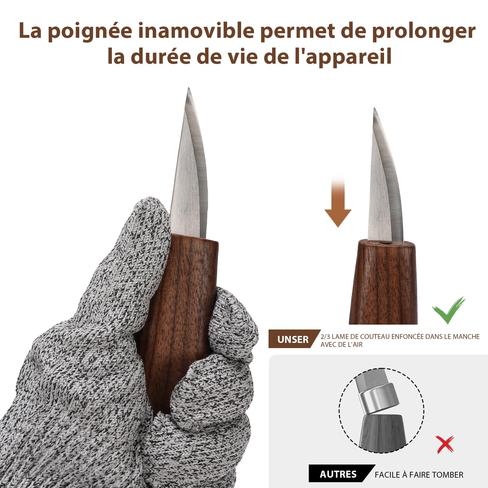 Ciseaux à Bois, 15 in 1 Outils de Sculpture Bois, Outillage Bois avec 5 Couteau Sculpture Bois, Professionnel/Junior Outil de Ciseaux a Bois Kit DIY avec Gants Anti-coupures