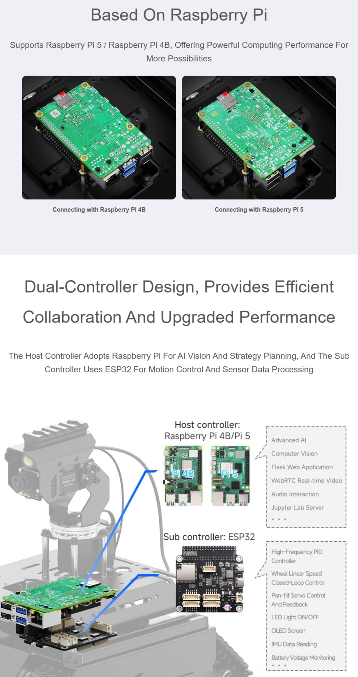 Amazon.co.jp: TUOPUONE UGV Beast オープンソース オフロード