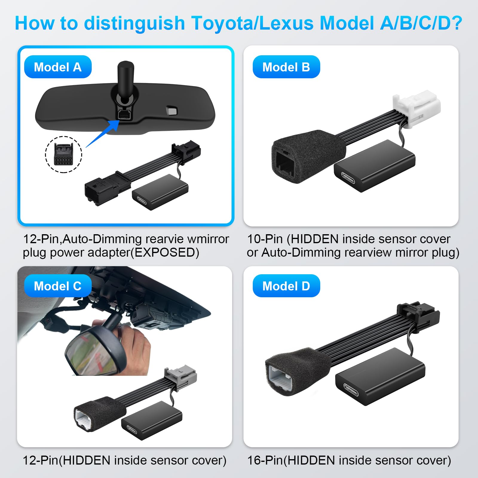 mangoal Dashcam Power Adapter for 12 Pin (Model A) for Subaru Honda Infiniti Toyota, Tacoma (16-23) Highlander Tundra Sienna, Honda Ridgeline & More, Connects to Rearview Mirror (Exposed)