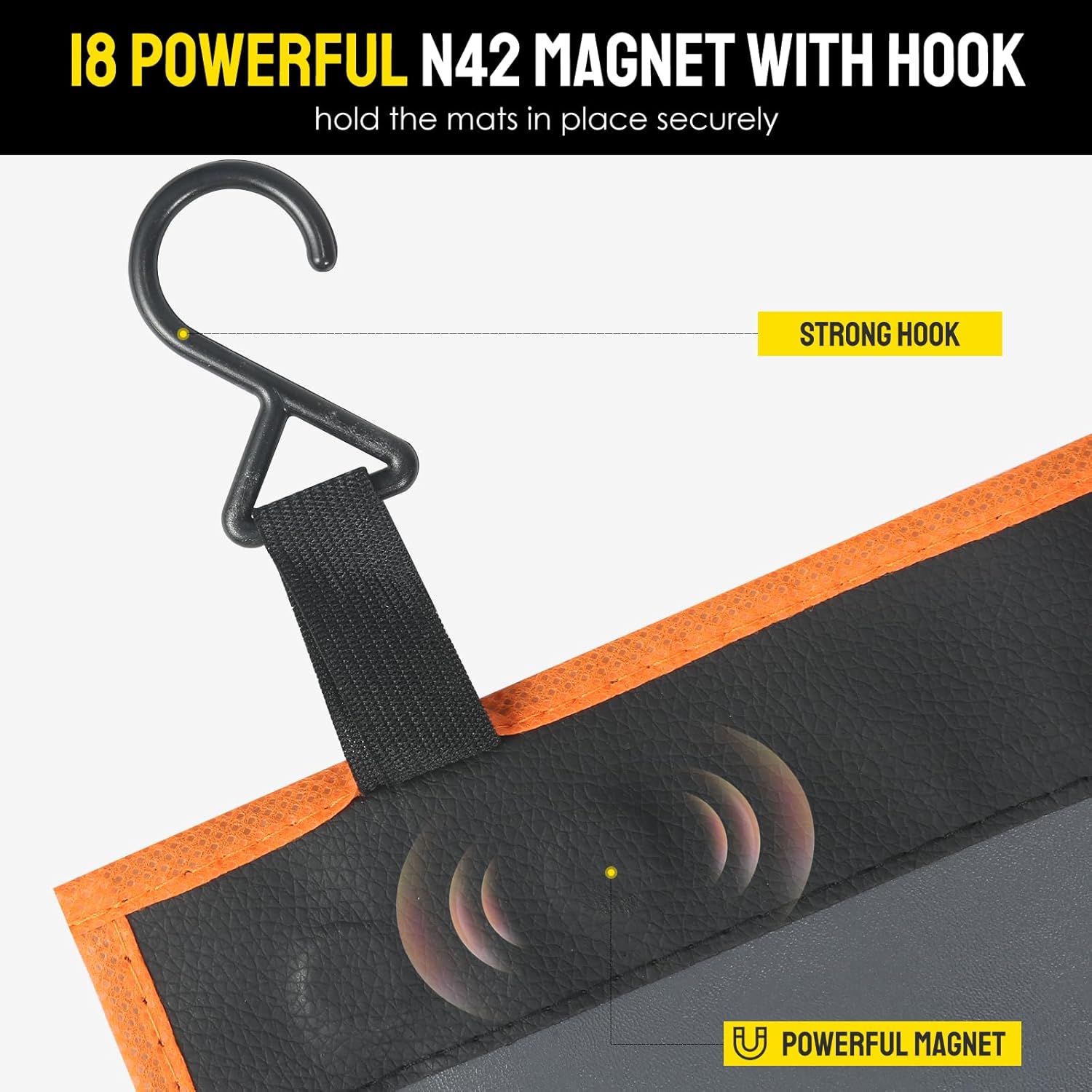 3-Piece Automotive Magnetic Fender Cover for Mechanics, Fender Protector with Stong Magnetic and Hook for SUV/Sedan/Trucks etc - Size XL