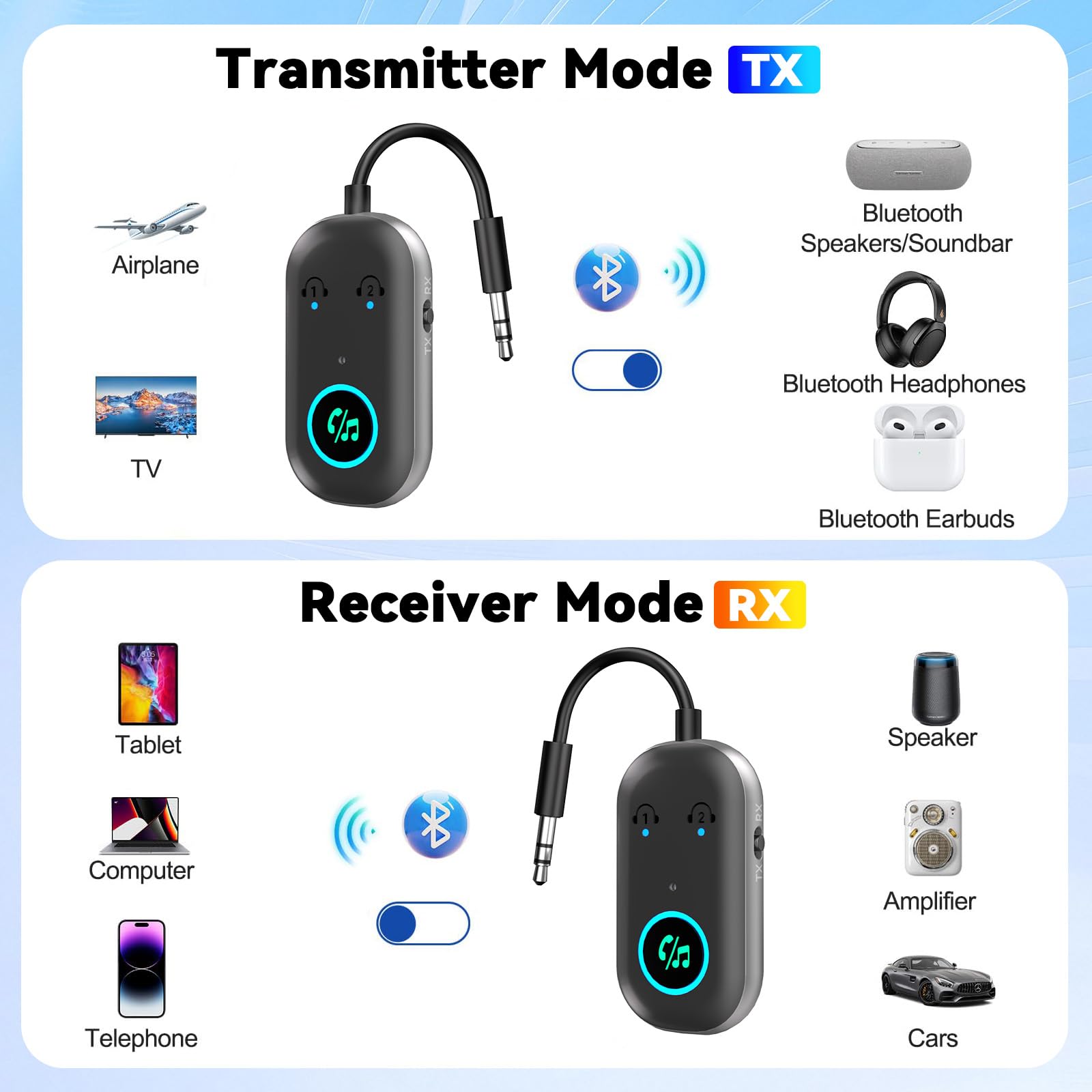 Obcxin Bluetooth Transmitter Empfänger, Bluetooth 5.3 Adapter 2 in 1, Bluetooth Sender Klinke 3.5mm, Blue-Tooth Splitter für 2 Kopfhörer wie Airpods für Kopfhörer,Auto, Audio System, TV - 5
