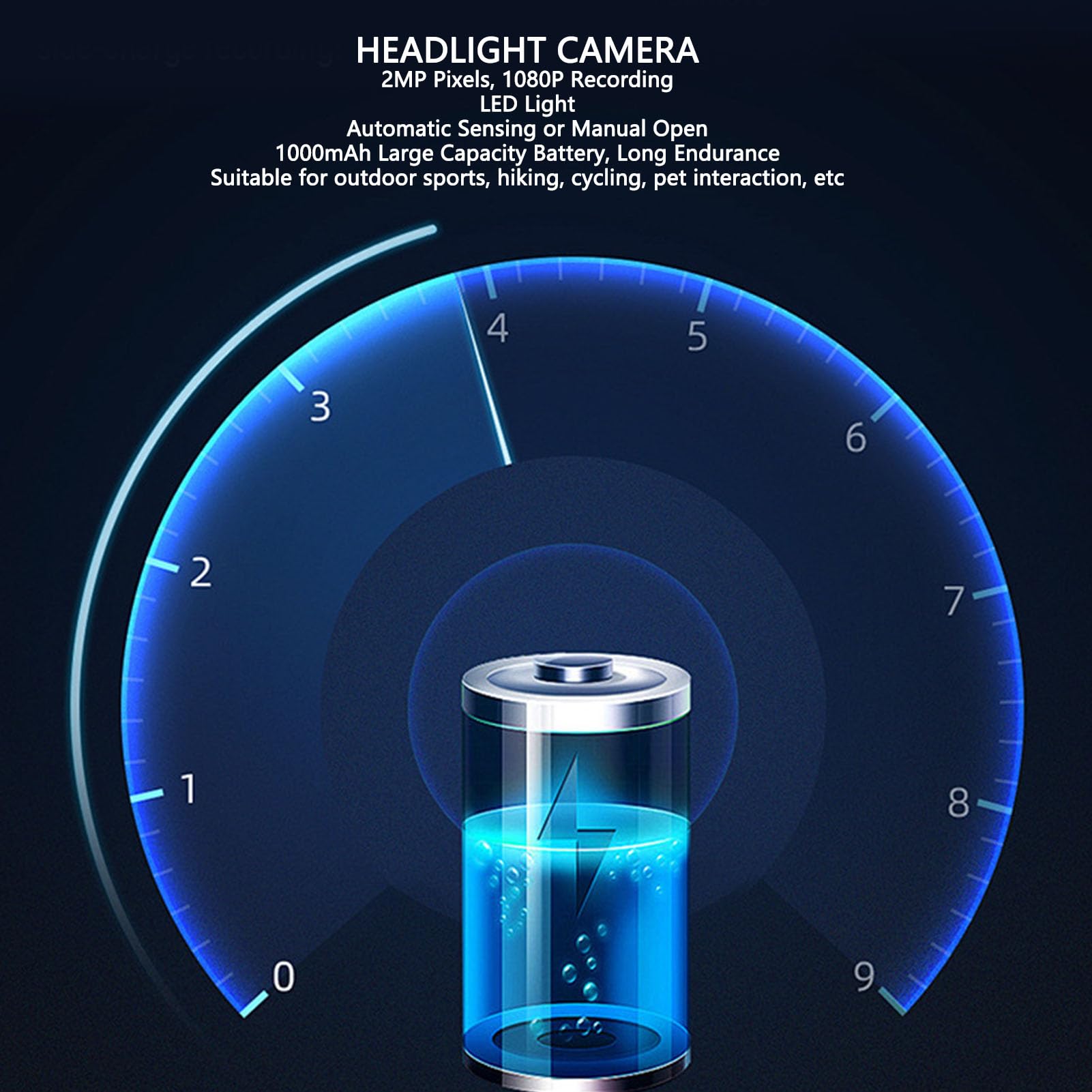 Sxhlseller Cámara Montada en la Cabeza con Luz LED, Cámaras Head de 2MP 1080p para Grabaciones, Cámara de Video de Cuerpo Portátil para Deportes Al Aire Libre Nocturnos (64G)