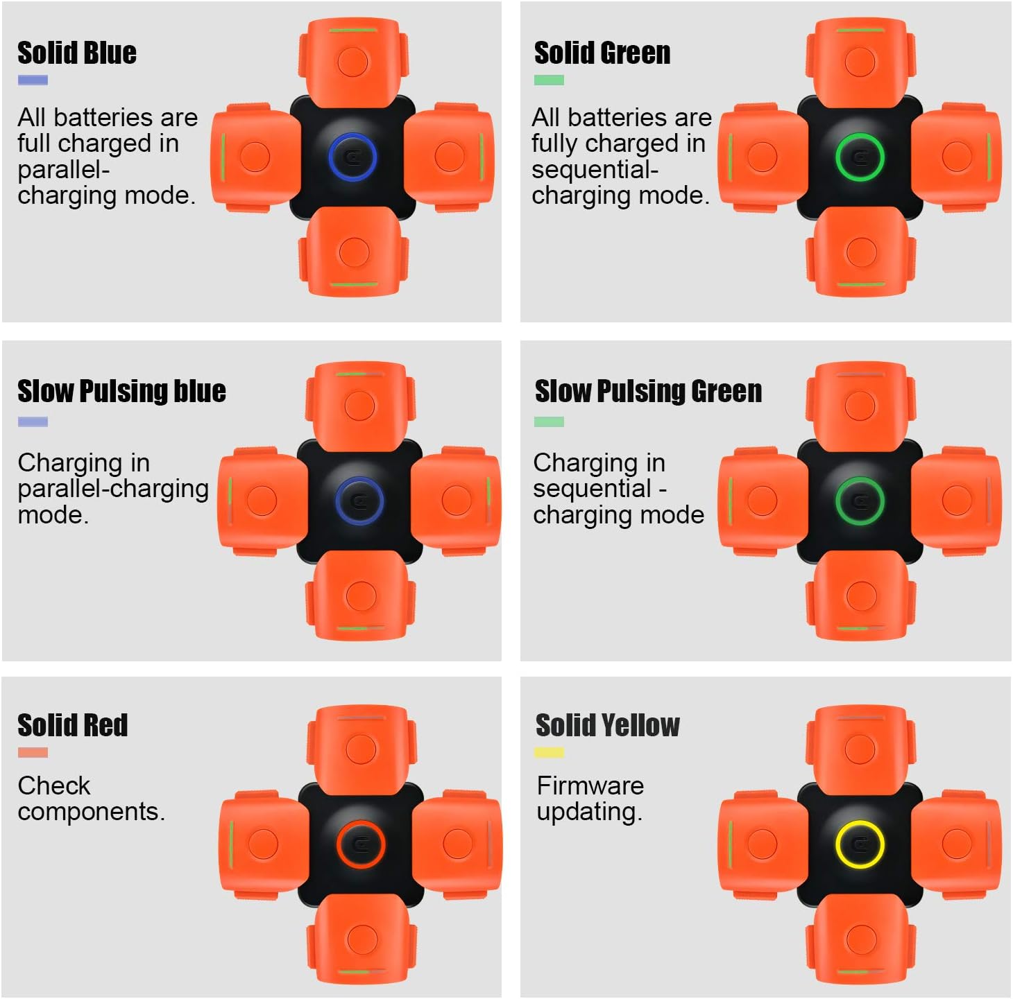 Hоt Dеаlѕ Autel Robotics EVO 2 Series Drones 4-in-1 Charging Hub for EVO 2 8K/ EVO 2 Pro 6K/ EVO 2 Dual (640T) Intelligent Battery (Original) 🛒 Crаzу Dеаlѕ Autel Robotics EVO 2 Series Drones 4-in-1 Charging Hub for EVO 2 8K/ EVO 2 Pro 6K/ EVO 2 Dual (640T) Intelligent Battery (Original)