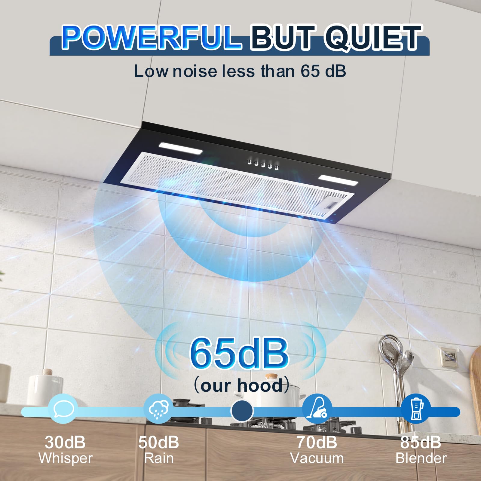 Insert Range Hood 24Inch, Built-in Kitchen Hood with 353 CFM, 3-Speed Vent Hood with Push Button Control LED Lights, Metal Filter, Suitable for Home kitchen, Compact Kitchen, Apartments - 5