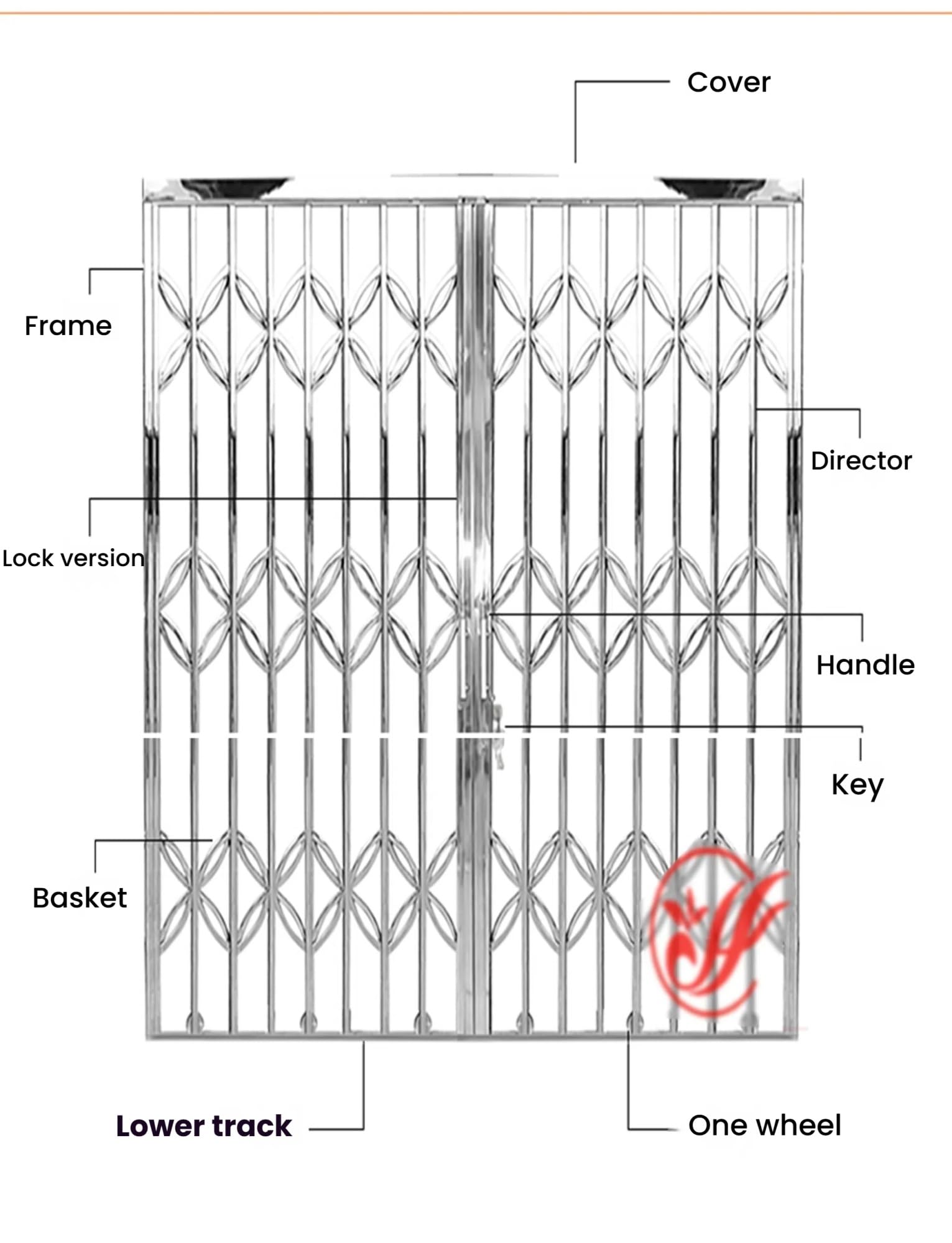 Puerta de Seguridad con reja de Acero Inoxidable 304 - Puerta corredera retráctil de Doble Panel, a Prueba de robos para Patio, balcón y Entrada, Uso Comercial (95x200cm/37x79in)