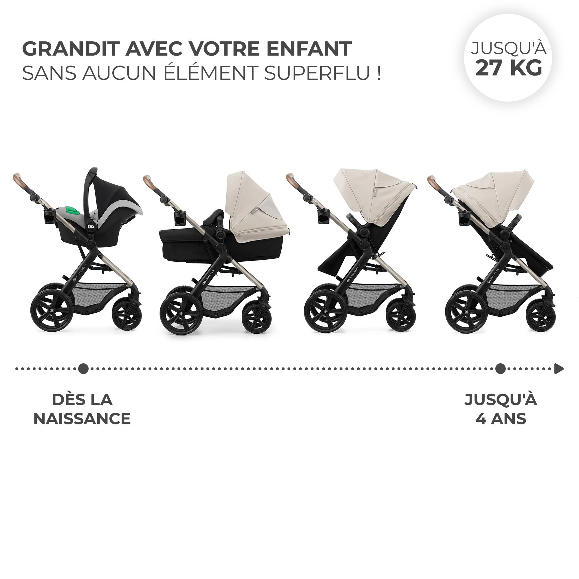Kinderkraft MOOV 2 Poussette 3 en 1 Travel System avec nacelle 2-en-1 siège auto i-Size Gris