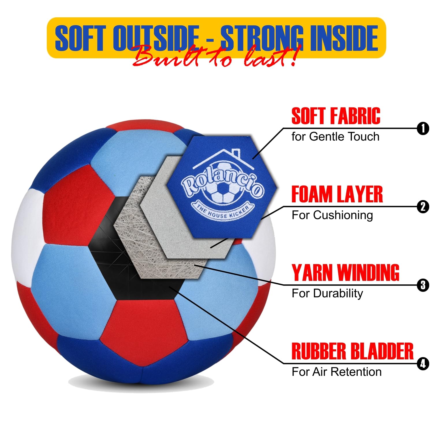 ROLANCIO Indoor Football Size 4 Soft & Safe House Football Indoor for Home and Yards Ideal for Silent Dribbling Training - Image 3