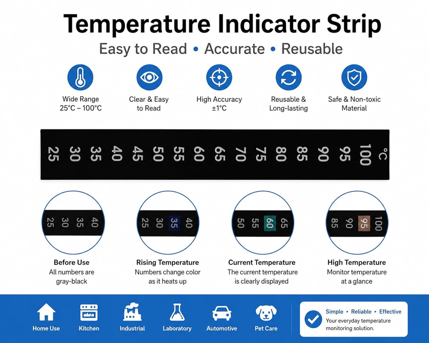 25 to 100 Degrees Celsius Temperature Sensitive Sticker Indicator Strip - Barista Milk Steaming Coffee Making, Food & Beverage Thermometer Label Self Adhesive Decal Tag - Many Other Uses