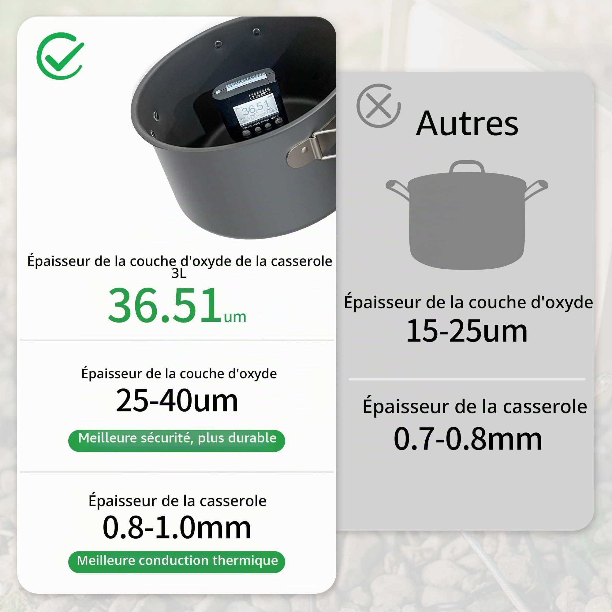 Naturehike 2-4 & 4-7 Personnes Kit de Batterie de Cuisine de Camping pour Équipement de Sac à Dos - Réchaud de Camping Portable et Réchaud de Sac à Dos Compatible - Accessoires de Camping
